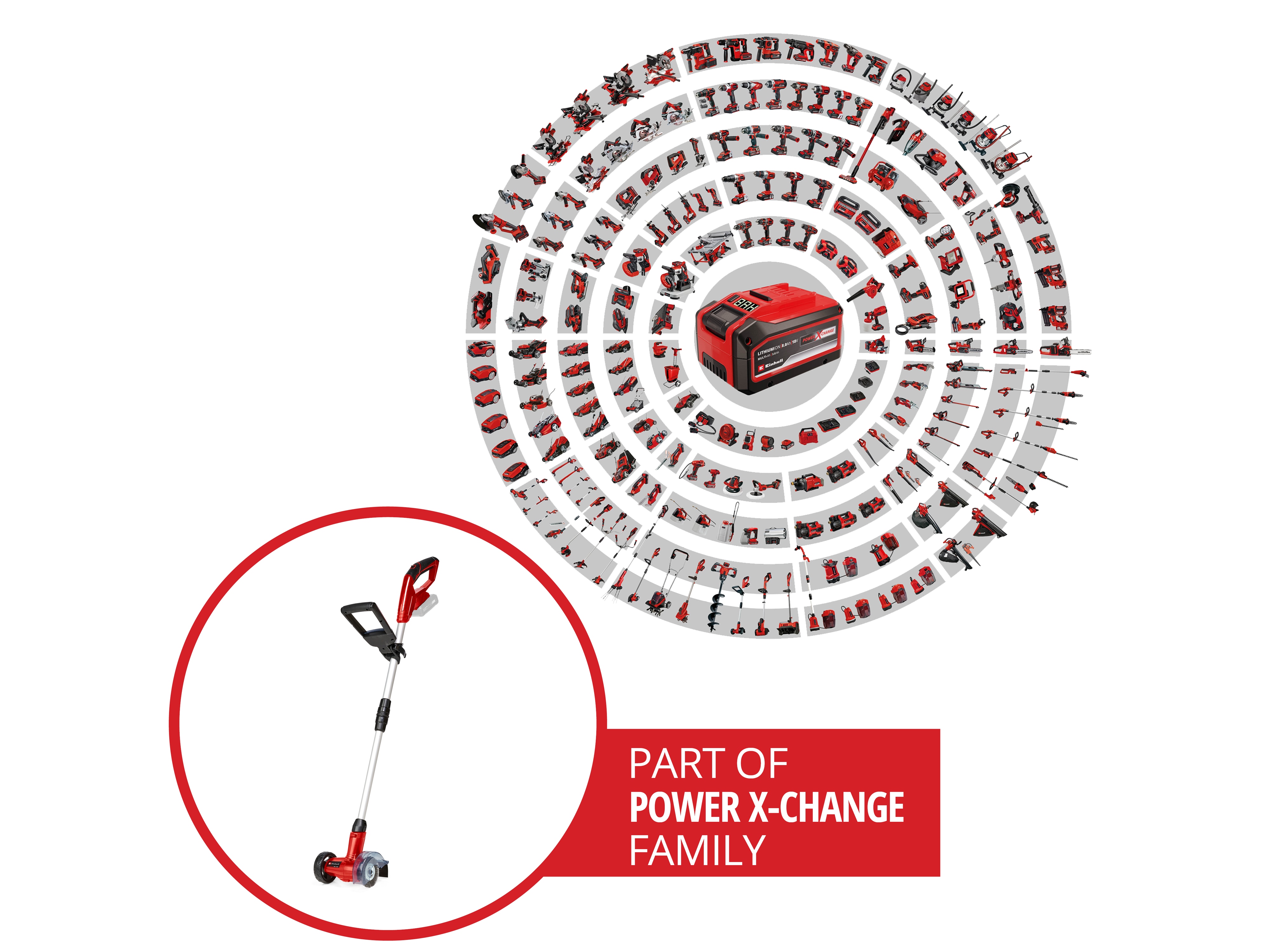 EINHELL Akku-Fugenreiniger GC-CC 18 Li, Solo EINHELL Akku-Fugenreiniger GC-CC 18 Li, Solo