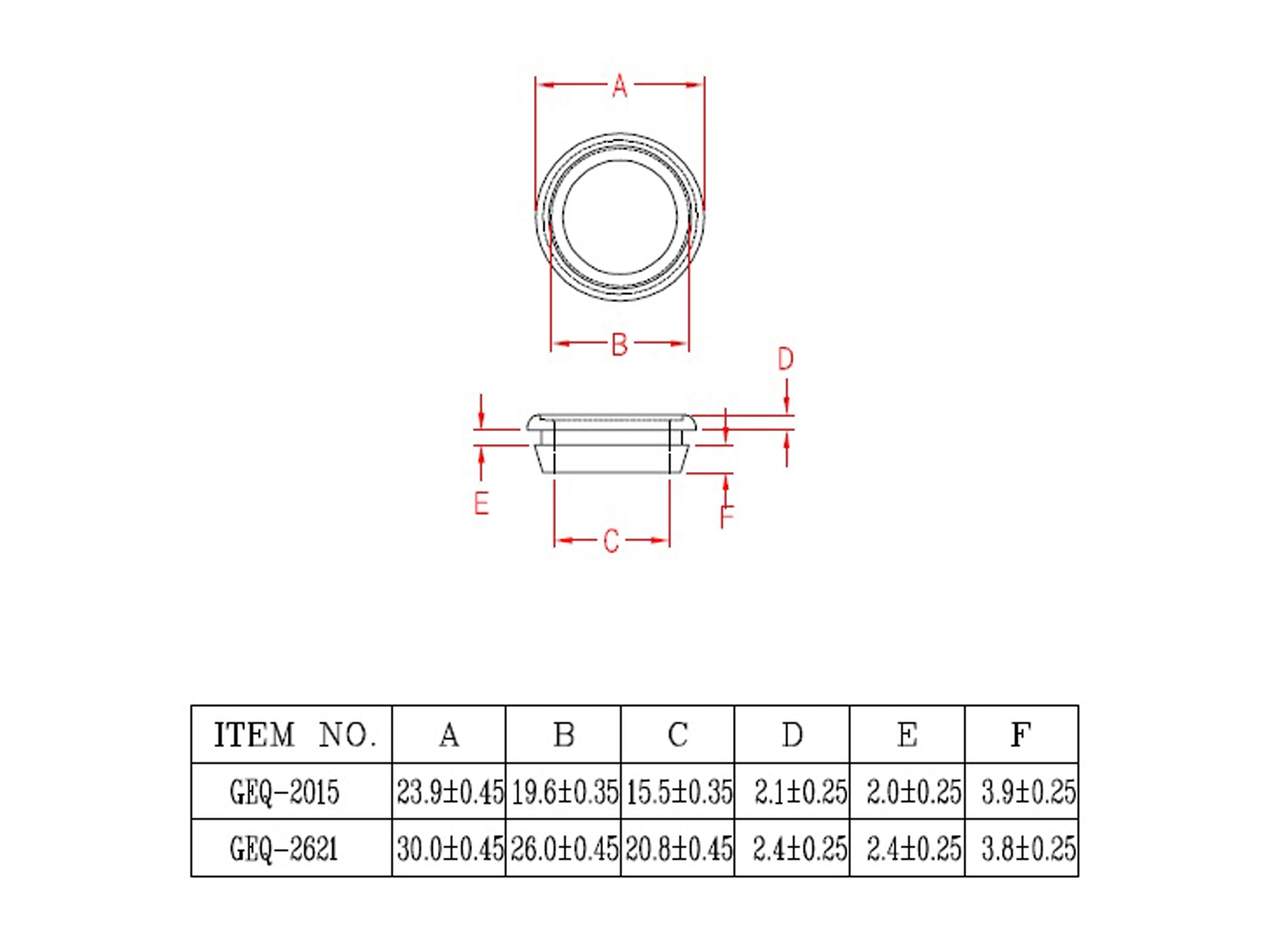 KSS Kabeldurchführungstülle PVC weich, schwarz, Plattenstärke 2,4, offen, 1 Stück