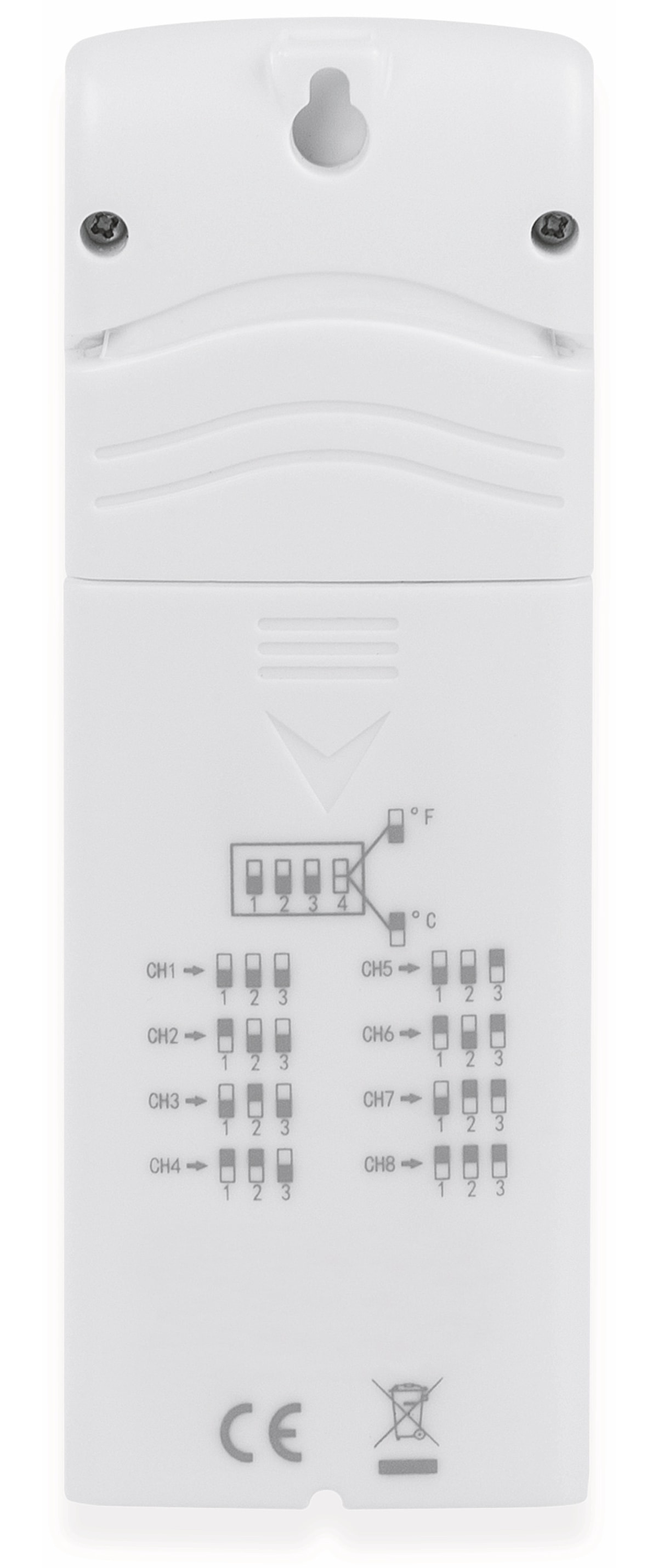 DNT Zusatzsender RoomLogg PRO