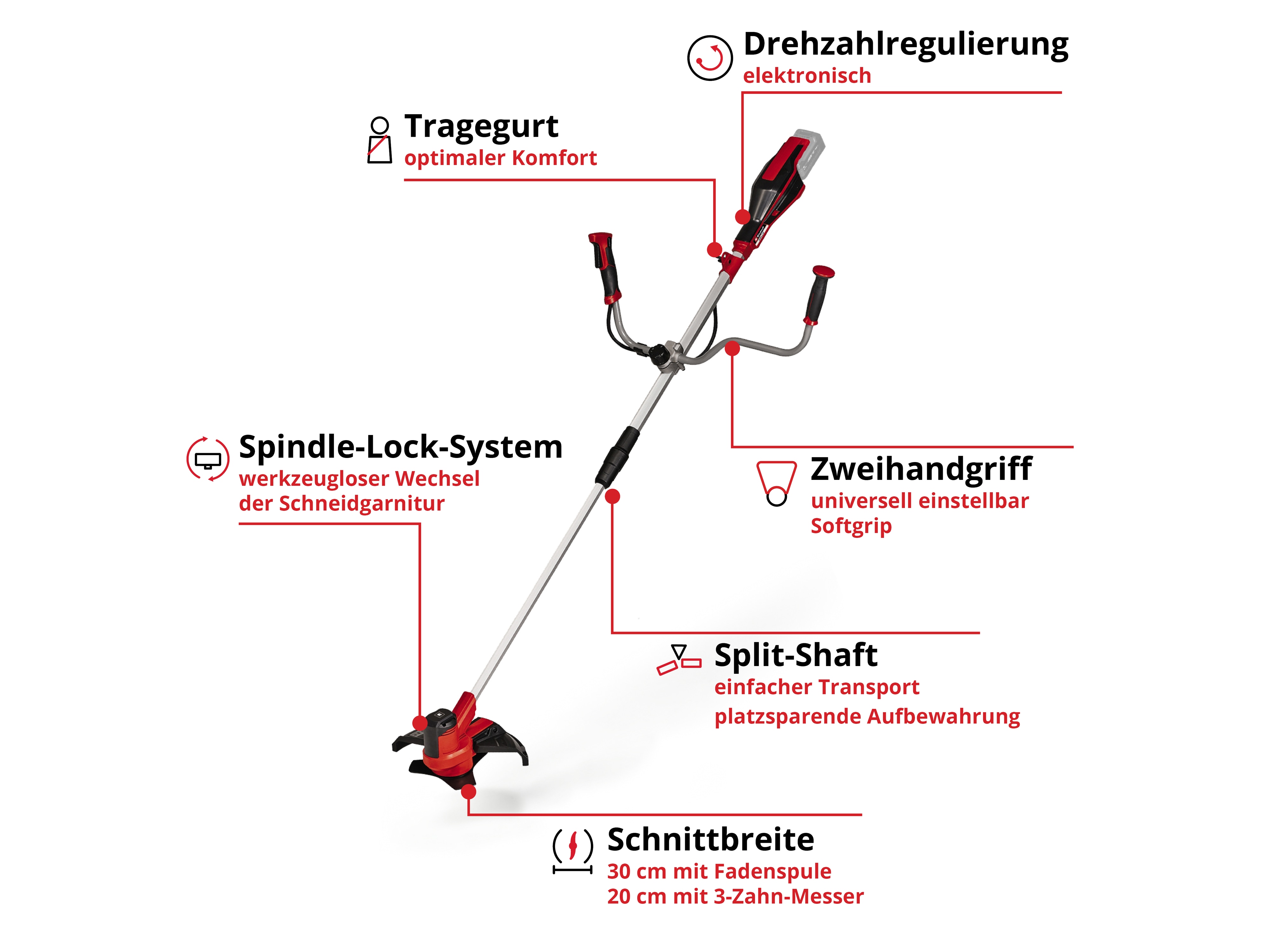 EINHELL Akku-Sense AGILLO 18/200