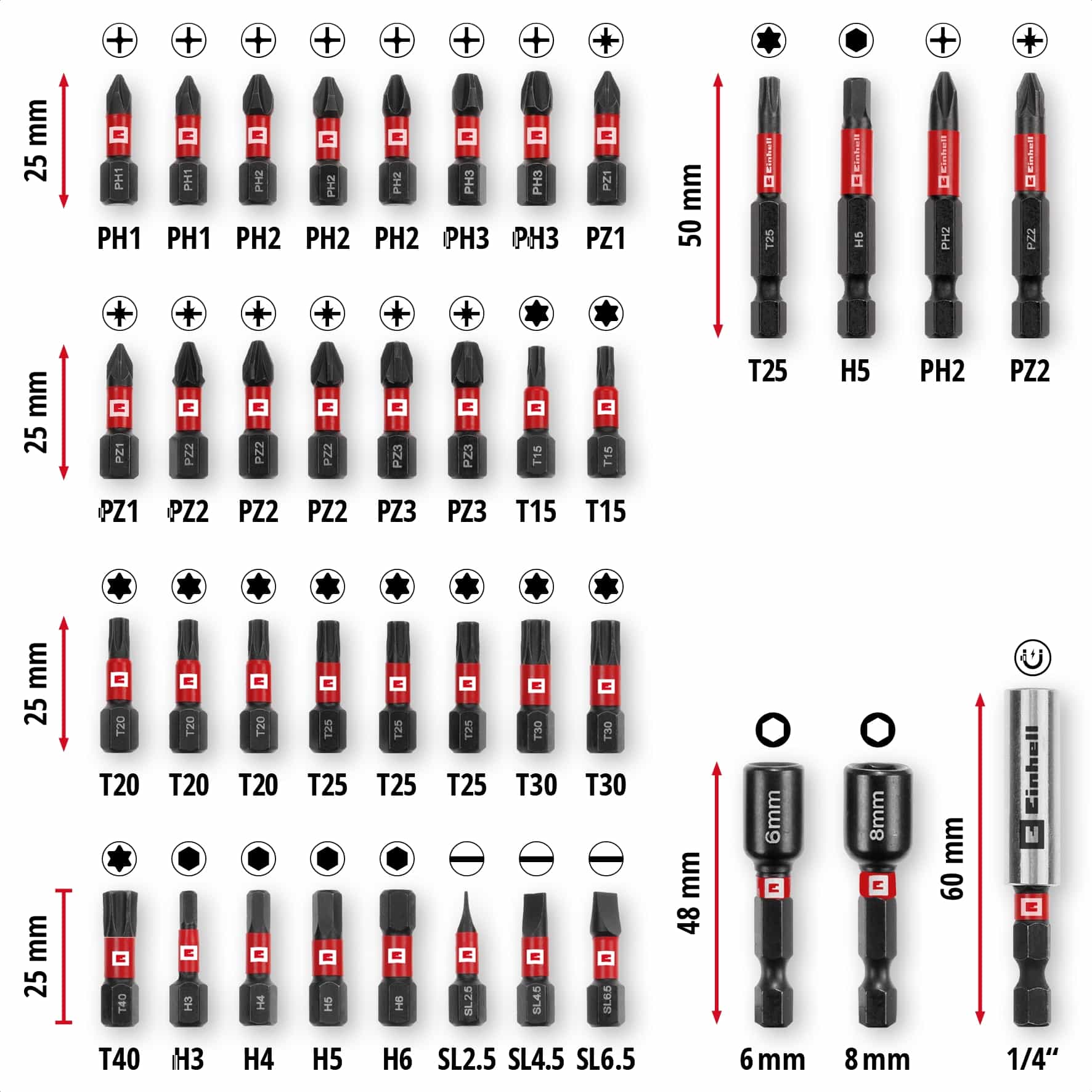 EINHELL Impact Bit-Set, 109210, M-Case, 39-teilig EINHELL Impact Bit-Set, 109210, M-Case, 39-teilig