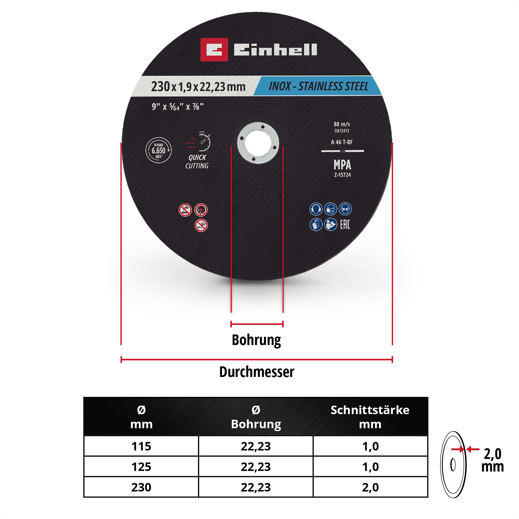 EINHELL Trennscheiben, 711524, 230x2,0 mm, 10 Stück