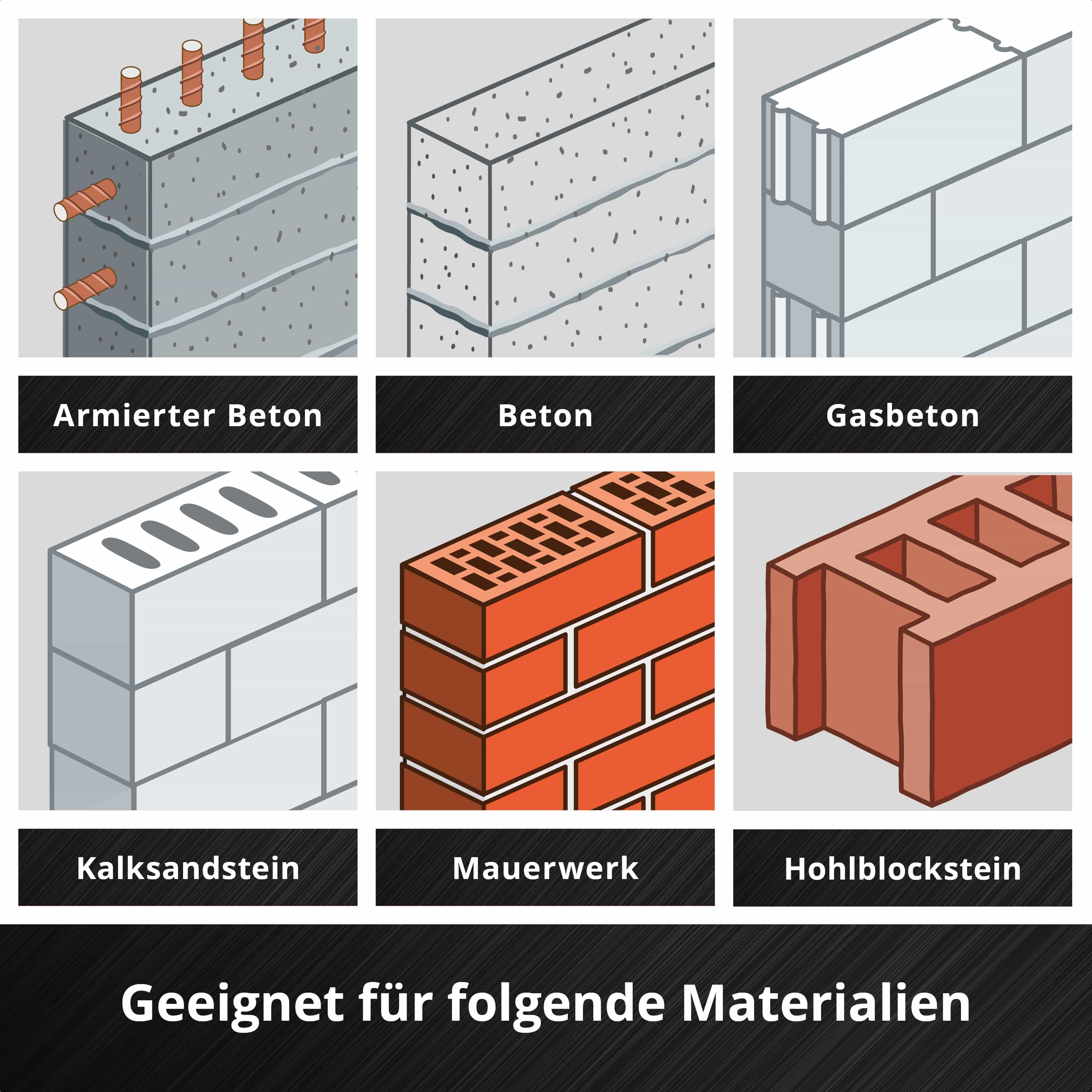 KWB SDS-Plus Hammerbohrer-Set, 268494, 160 mm, 4-teilig KWB SDS-Plus Hammerbohrer-Set, 268494, 160 mm, 4-teilig