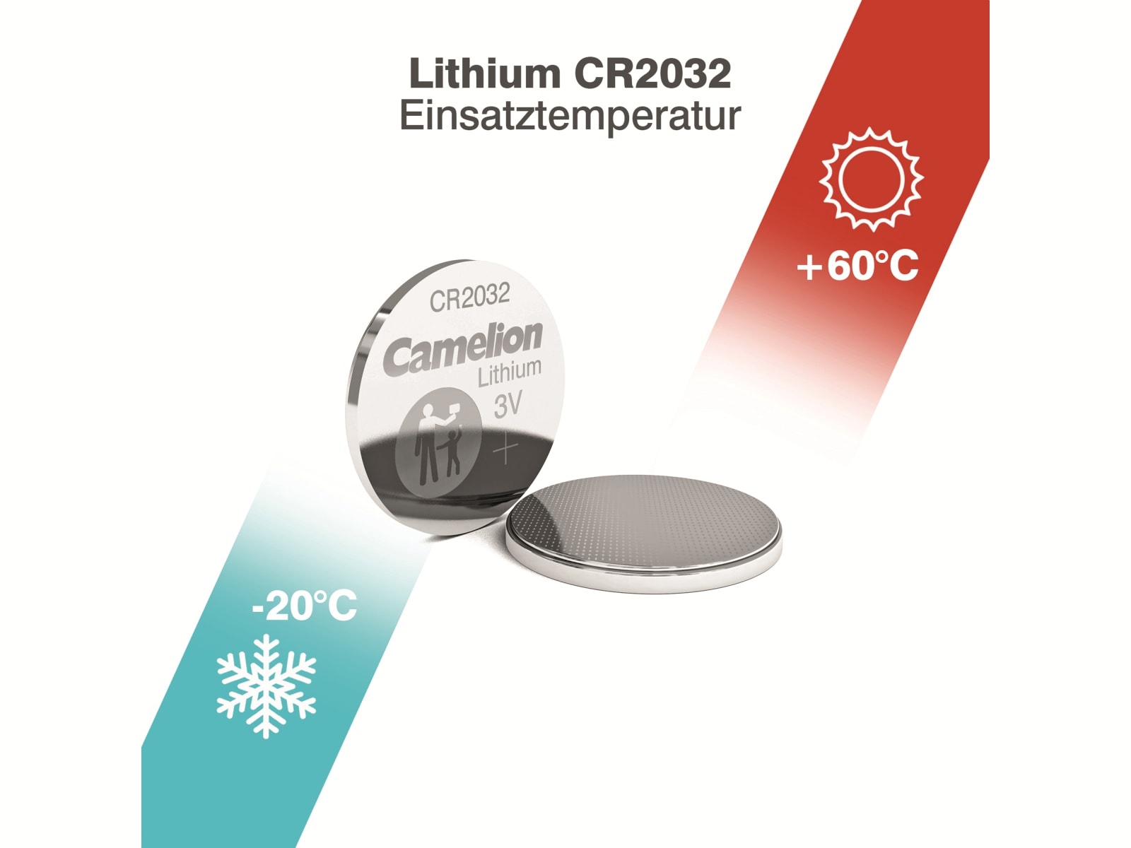 CAMELION Knopfzelle, CR2032, Lithium, 3 V, 220mAh, 5 St.