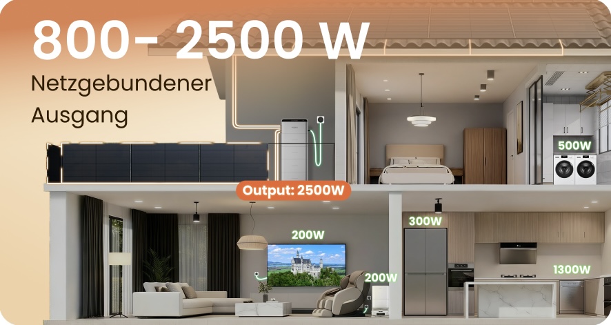 Balkonkraftwerk JACKERY SolarVault 3 Pro und Erweiterungsakku JACKERY JA BP2500 Balkonkraftwerk JACKERY SolarVault 3 Pro und Erweiterungsakku JACKERY JA BP2500