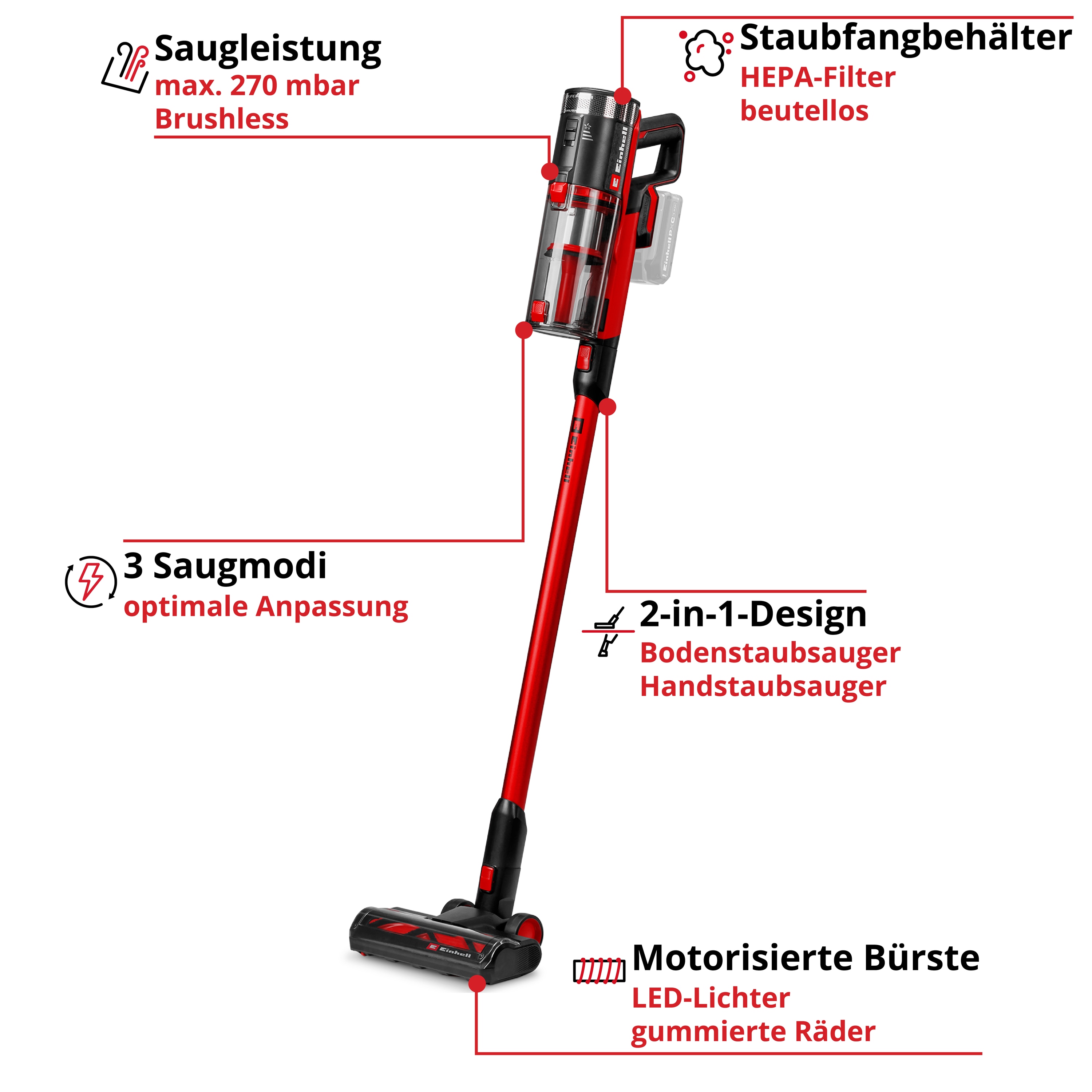 EINHELL Akku-Sauger TE-SV 18/270 Li BL, Solo