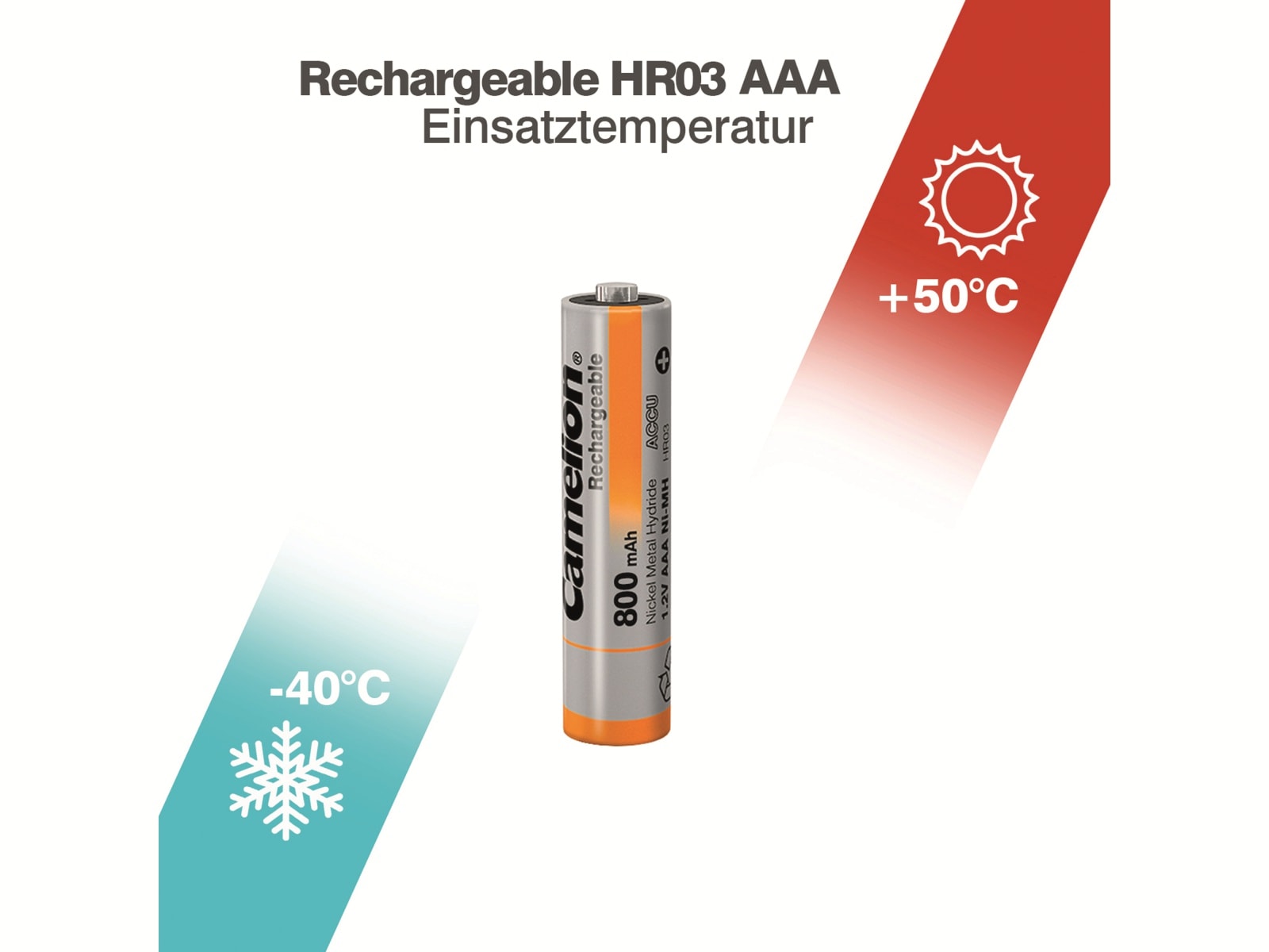 CAMELION NiMH-Micro-Akku 800 mAh, 2 Stück CAMELION NiMH-Micro-Akku 800 mAh, 2 Stück