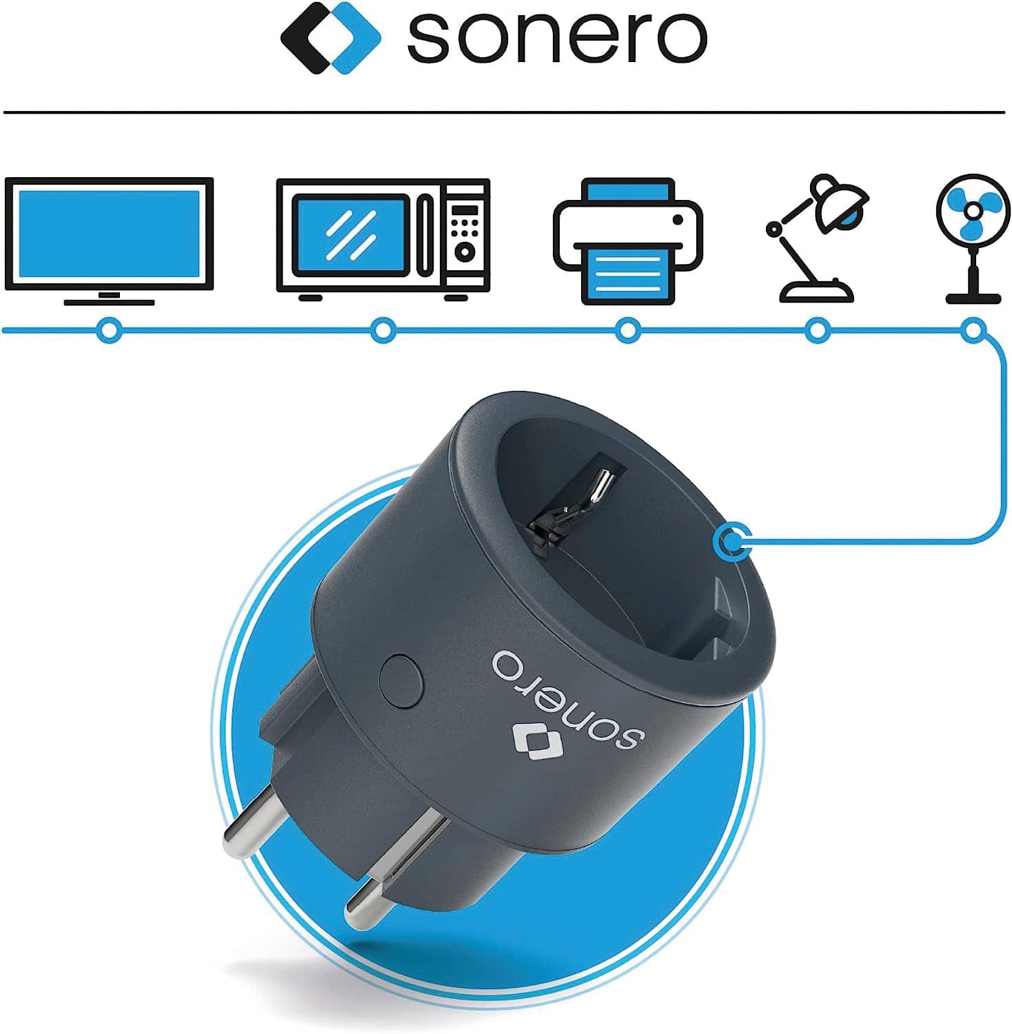 SONERO Funksteckdosen Set, 1 Sender, 4 Empfänger, anthrazit SONERO Funksteckdosen Set, 1 Sender, 4 Empfänger, anthrazit
