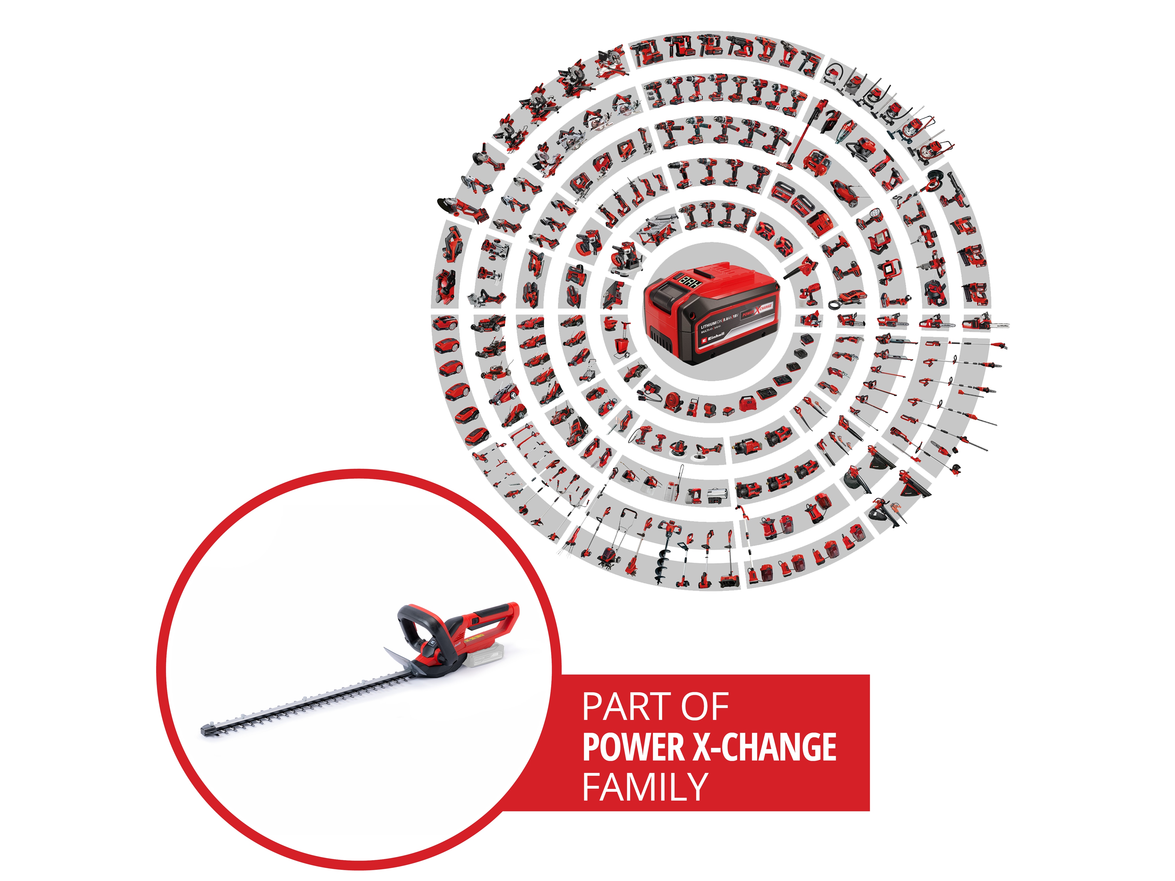 EINHELL Akku-Heckenschere GC-CH 1855/1 Li - Solo