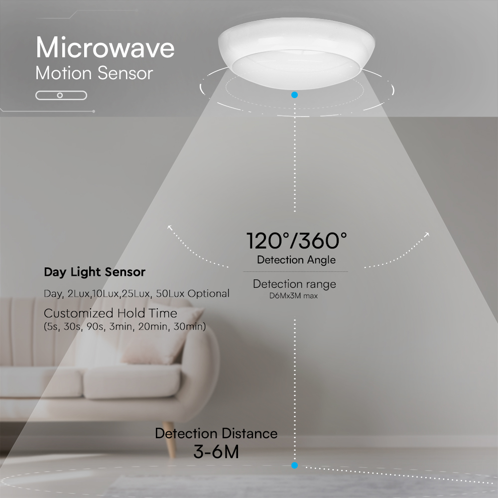 V-TAC LED-Deckenleuchte VT-812-24-6, 8W/16W/20W, 2700lm, 3000K/4000K/6500K, Ø32cm, 110°