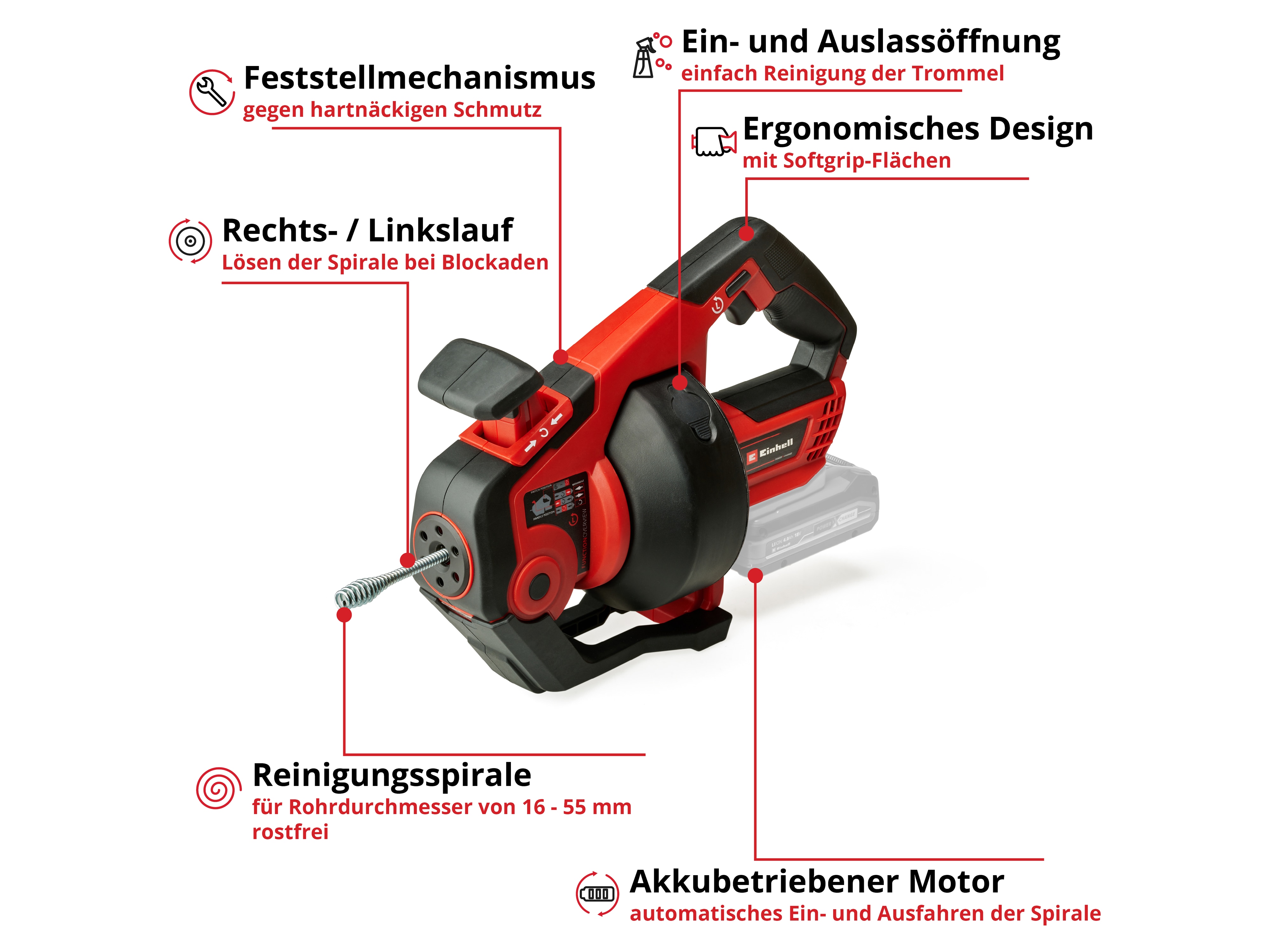 EINHELL Akku-Rohrreiniger TE-DA 18/760 Li Solo