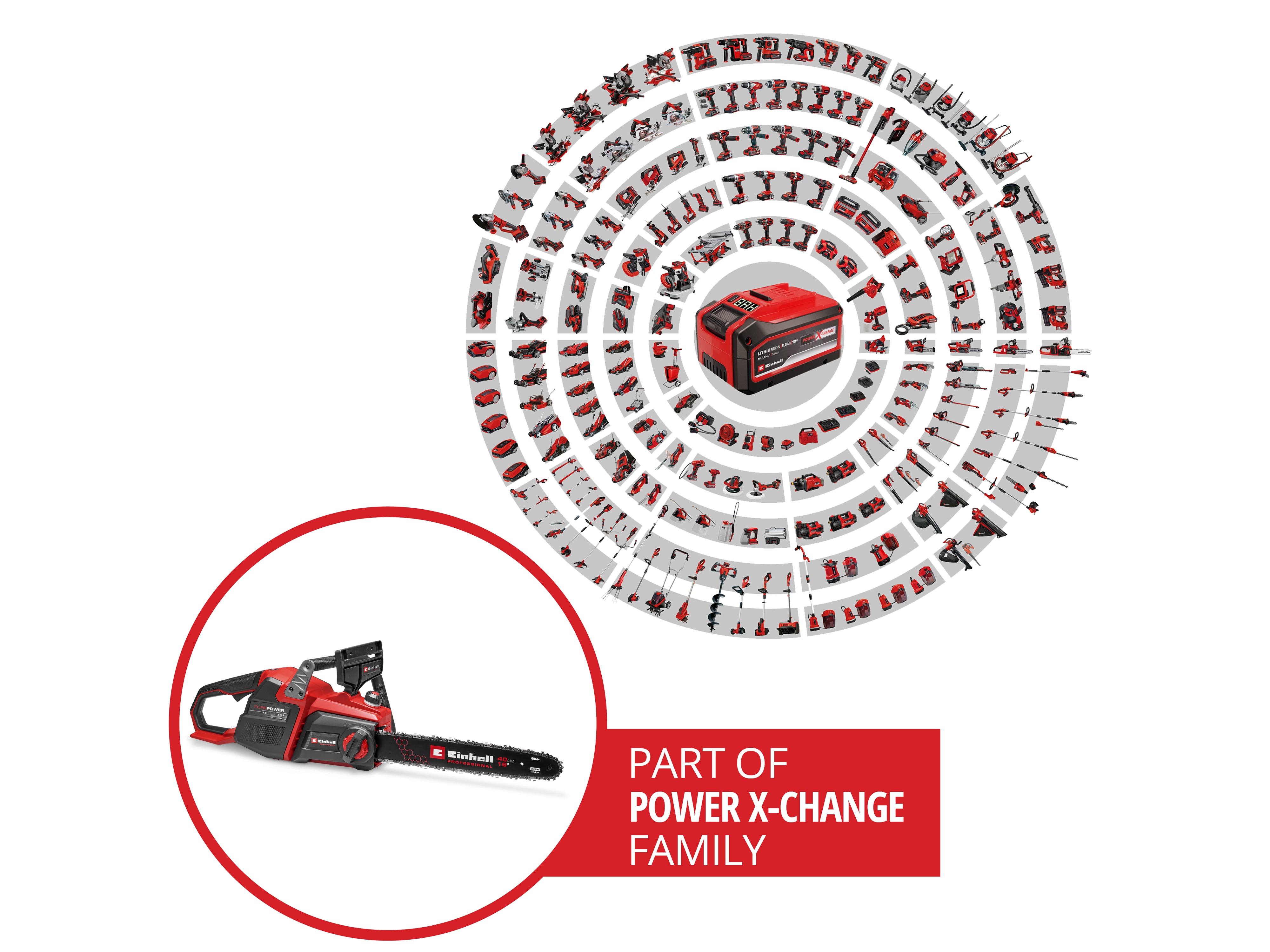 EINHELL PROFESSIONAL Akku-Kettensäge GP-LC 36/40 Li BL, 4600050, Solo