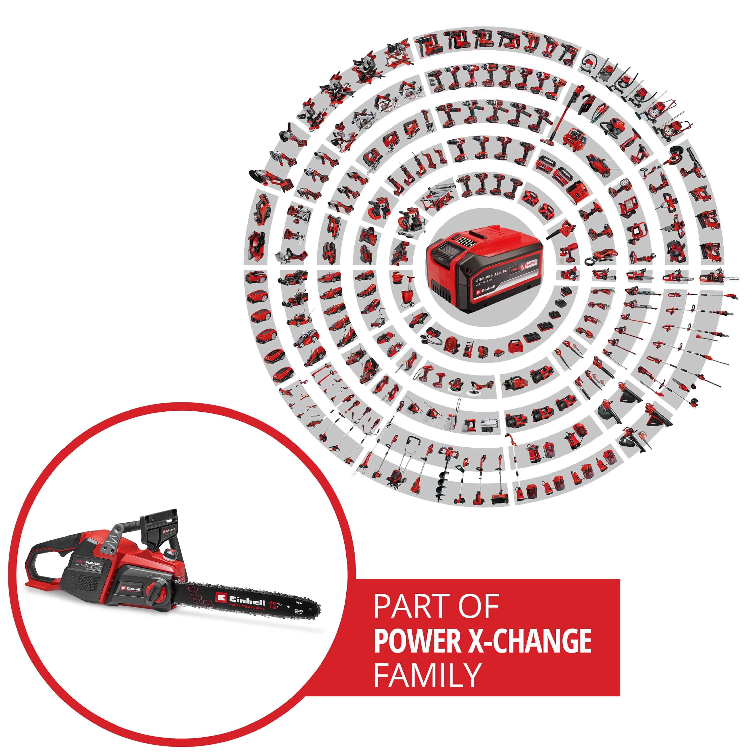 EINHELL PROFESSIONAL Akku-Kettensäge GP-LC 36/40 Li BL, Solo EINHELL PROFESSIONAL Akku-Kettensäge GP-LC 36/40 Li BL, 4600050, Solo