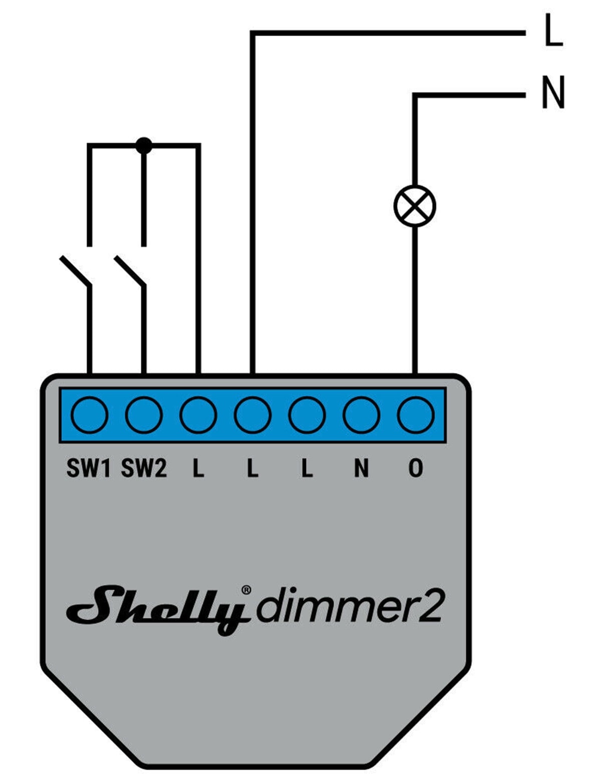 SHELLY WiFi-Dimmer 2, 4 Stück SHELLY WiFi-Dimmer 2, 4 Stück