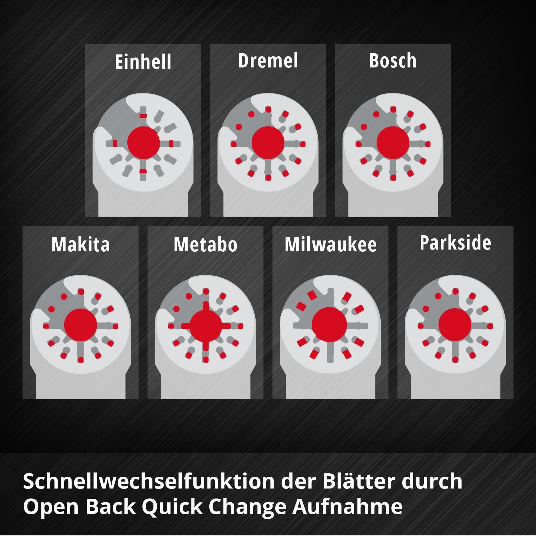 EINHELL Tauchsägeblatt, 708043, Bi-Metall, 34 mm