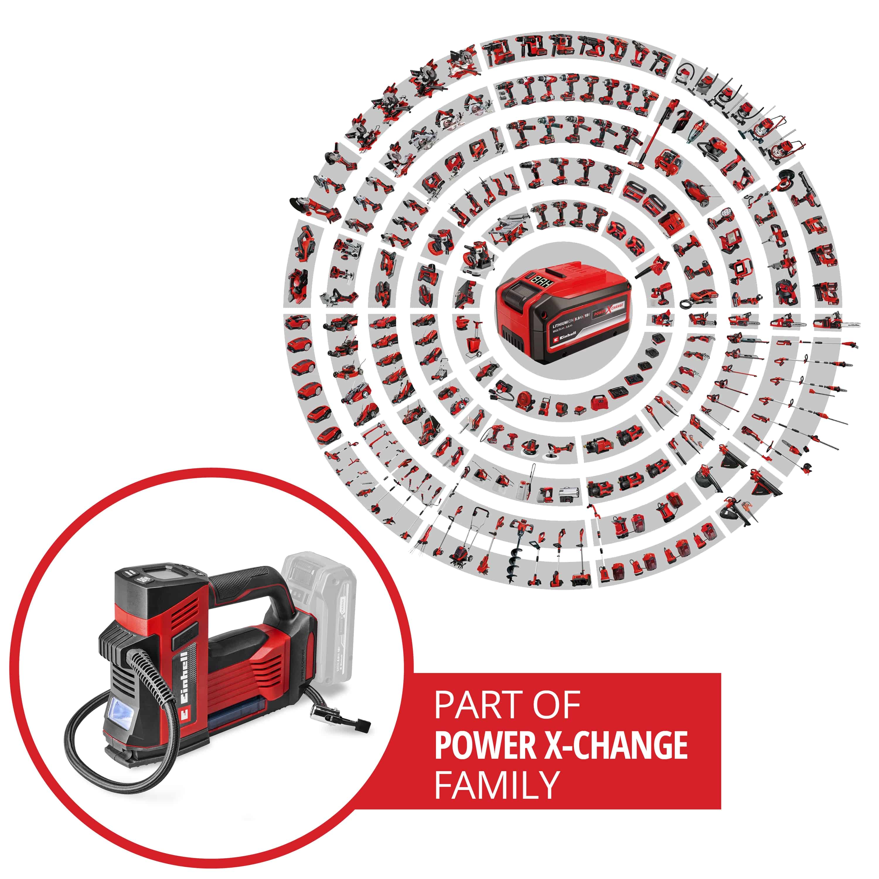 EINHELL Akku-Autokompressor CE-CC 18/23, D Li-Solo, D Li-Solo EINHELL Akku-Autokompressor CE-CC 18/23, D Li-Solo, D Li-Solo