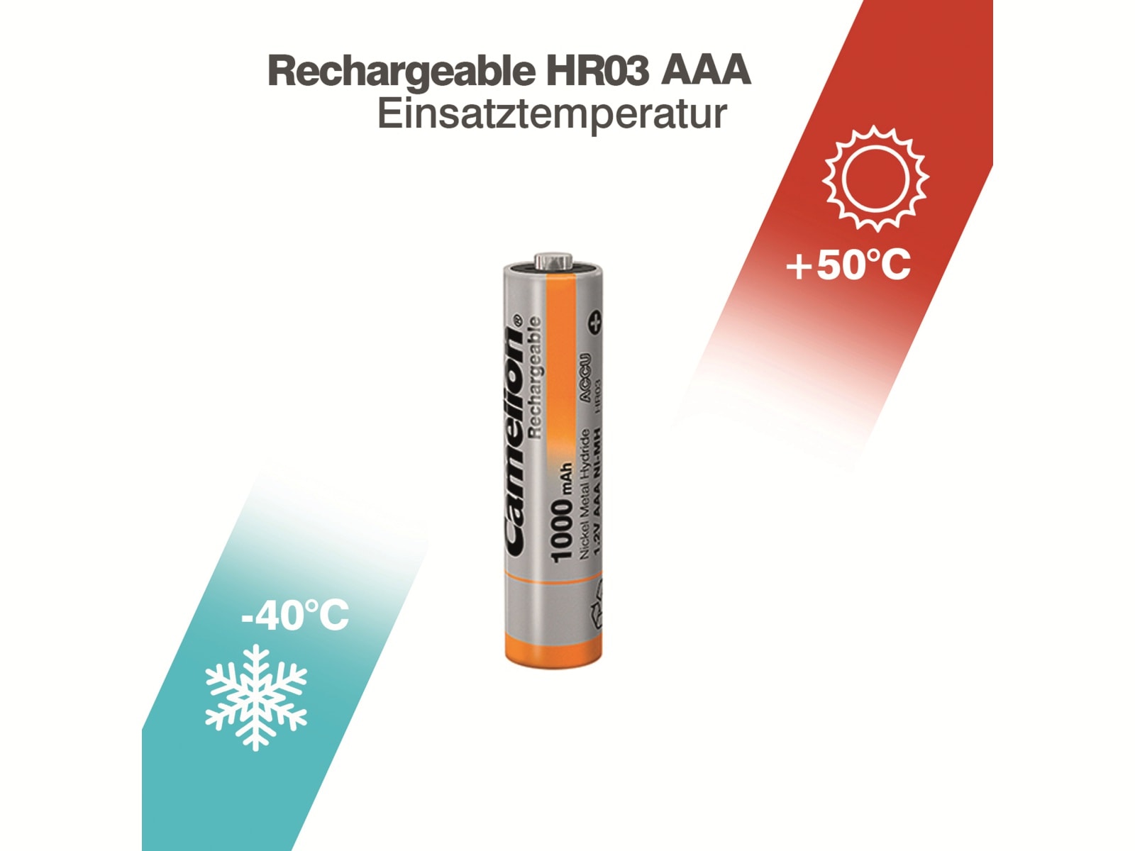 CAMELION NiMH-Micro-Akku 1000 mAh, 2 Stück