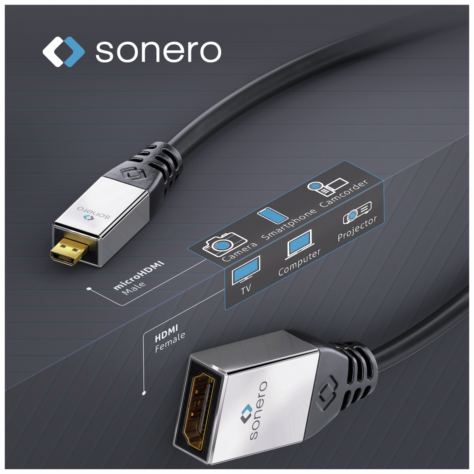 SONERO HDMI-Adapter Metallstecker, 0,25 m, micro-Stecker/Kupplung SONERO HDMI-Adapter Metallstecker, 0,25 m, micro-Stecker/Kupplung