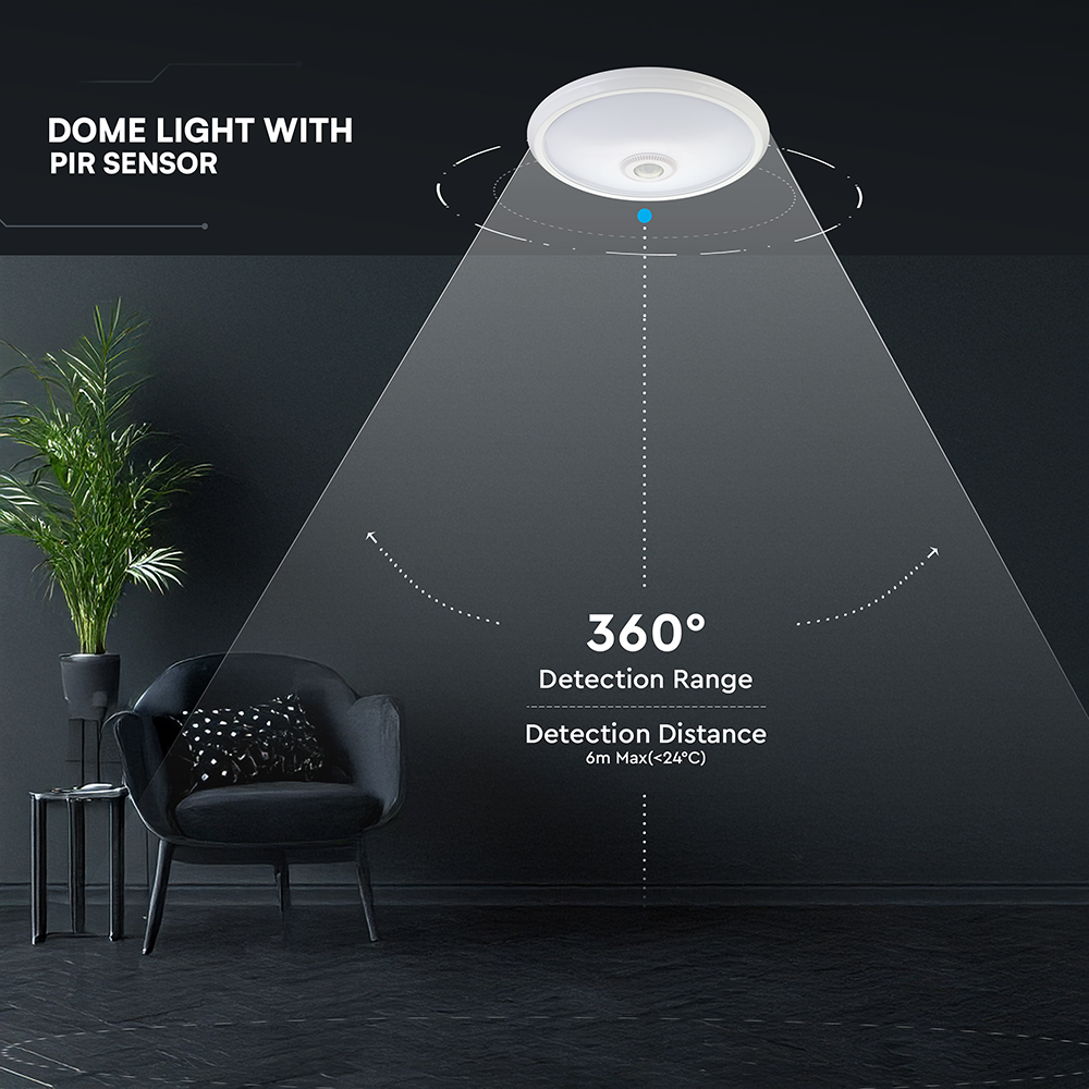 V-TAC LED-Deckenleuchte VT-218086, EEK: F, 12W, 1000lm, 4000K, 120°, IR, Ø29cm