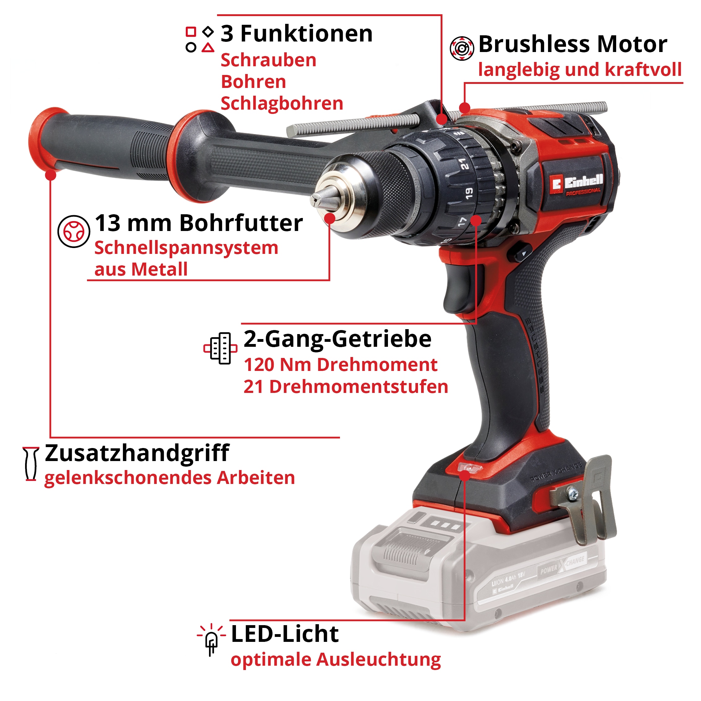 EINHELL PROFESSIONAL Akku-Schlagbohrschrauber TP-CD 18/120 Li-i BL-Solo EINHELL Akku-Schlagbohrschrauber TP-CD 18/120 Li-i BL-Solo
