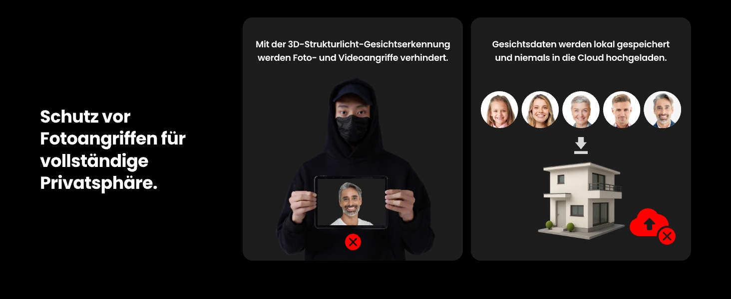 SWITCHBOT Smartes Codeschloss, Keypad Vision für Lock, schwarz