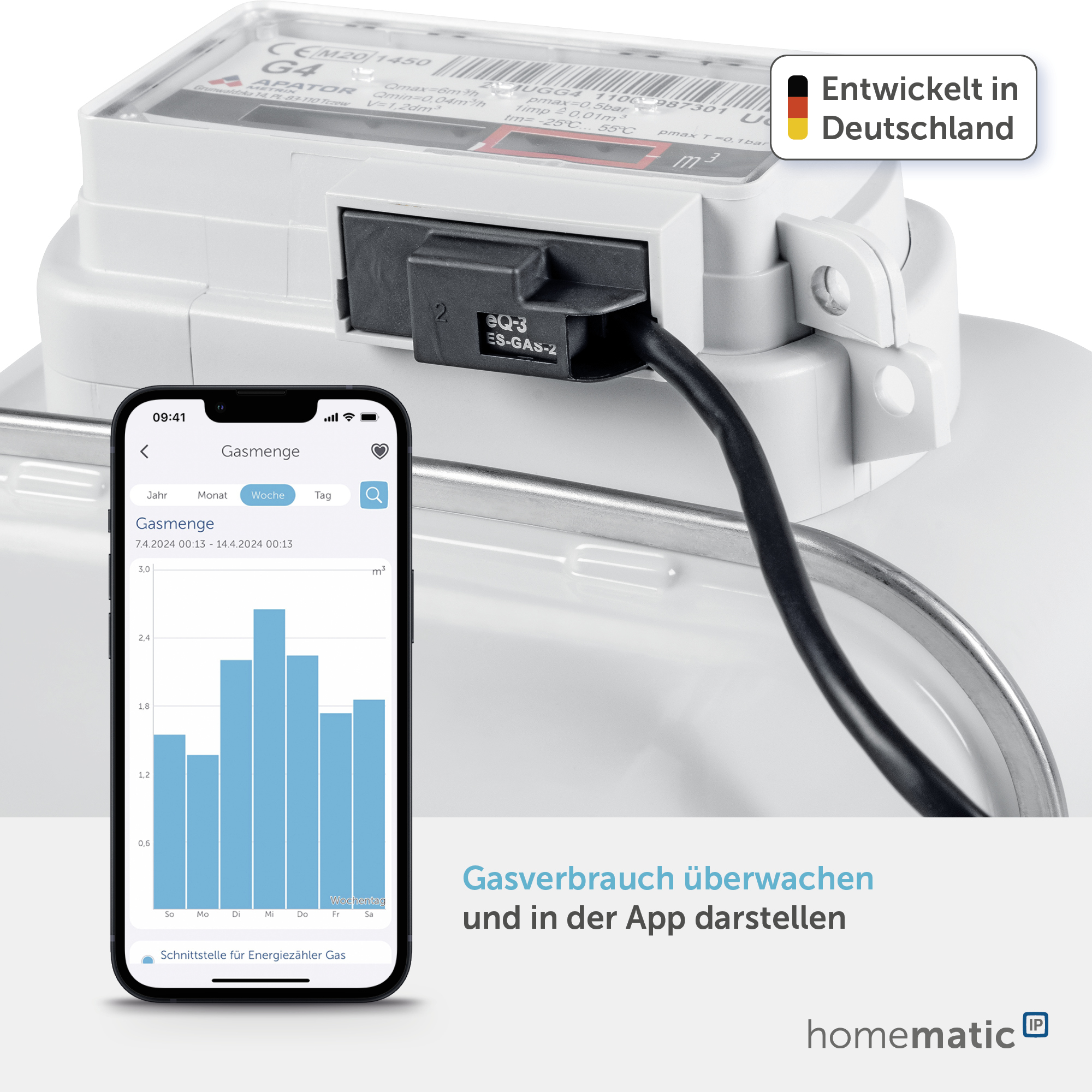 HOMEMATIC IP Schnittstelle für Gaszähler HOMEMATIC IP Schnittstelle für Gaszähler