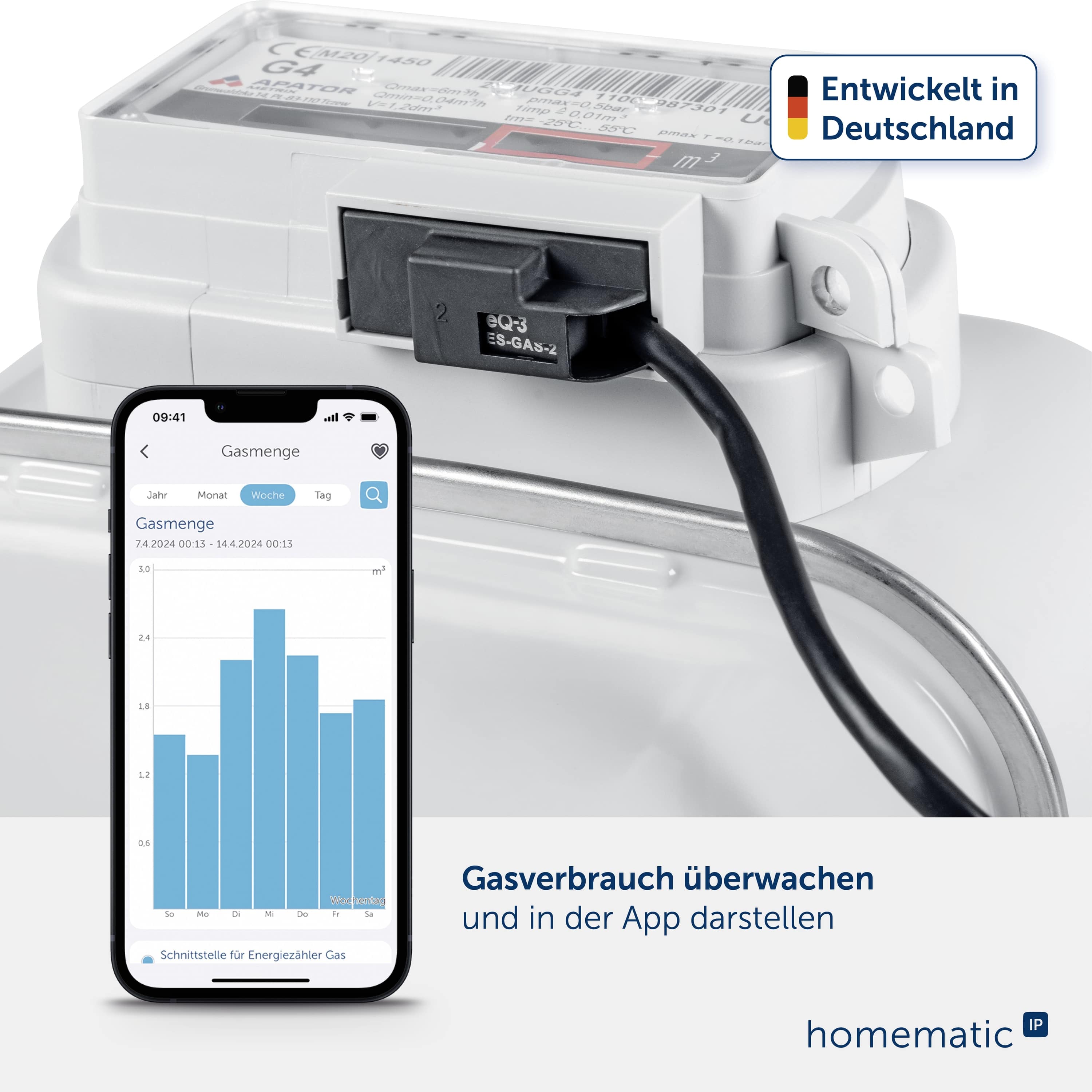HOMEMATIC IP Schnittstelle für Gaszähler HOMEMATIC IP Schnittstelle für Gaszähler