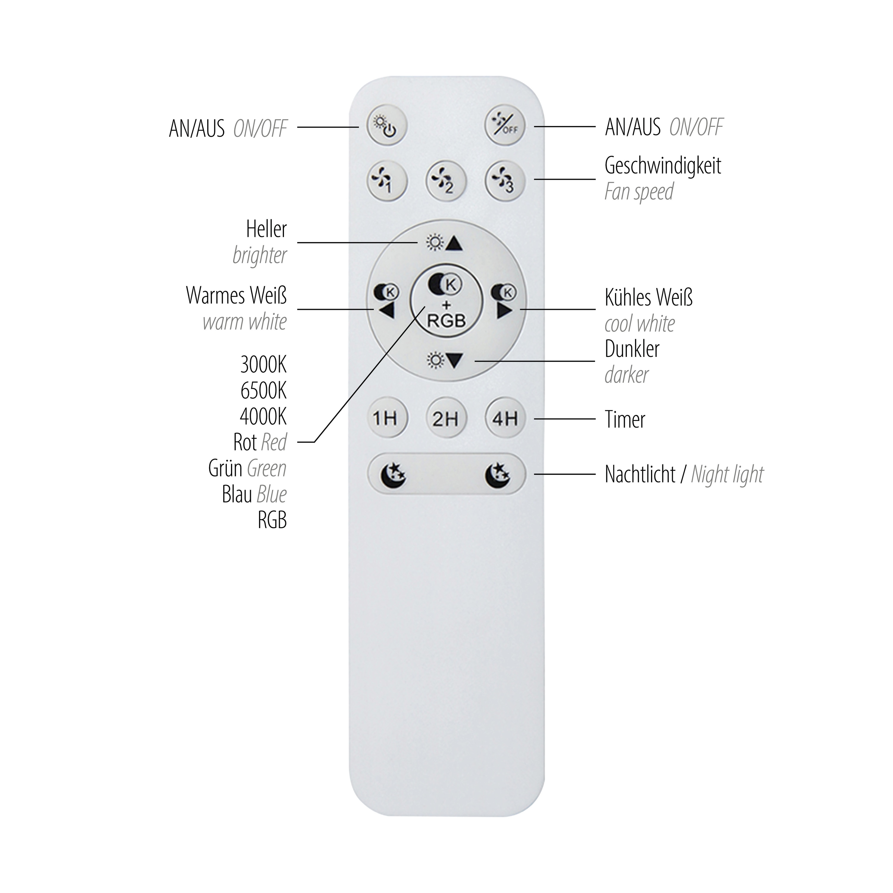 JUST LIGHT LED-Deckenleuchte 14447-18, Ventilator, 44W, 5400lm, CCT, RGB, IP20, schwarz/weiß