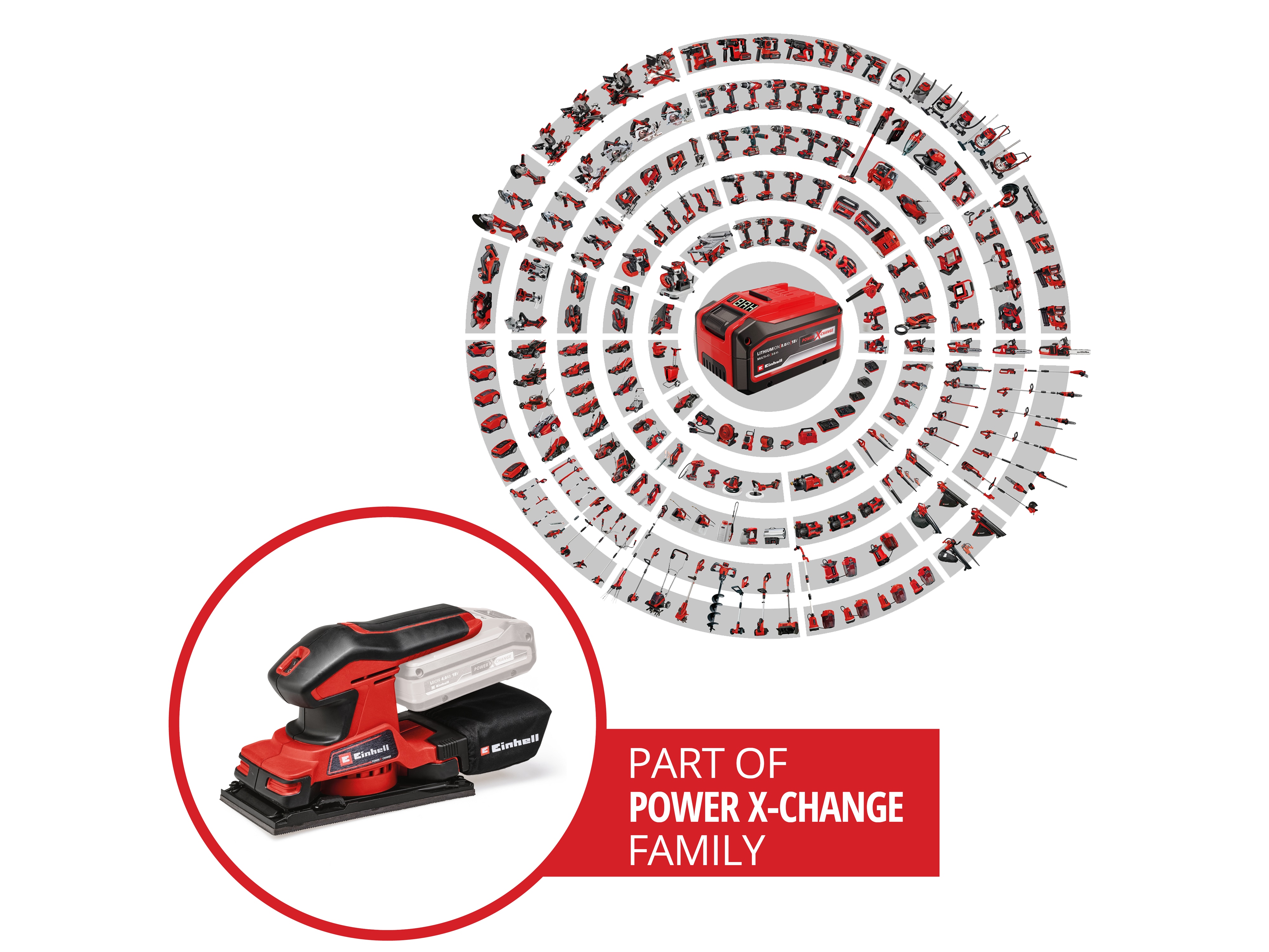EINHELL Akku-Schwingschleifer TC-OS 18/187 Li Solo