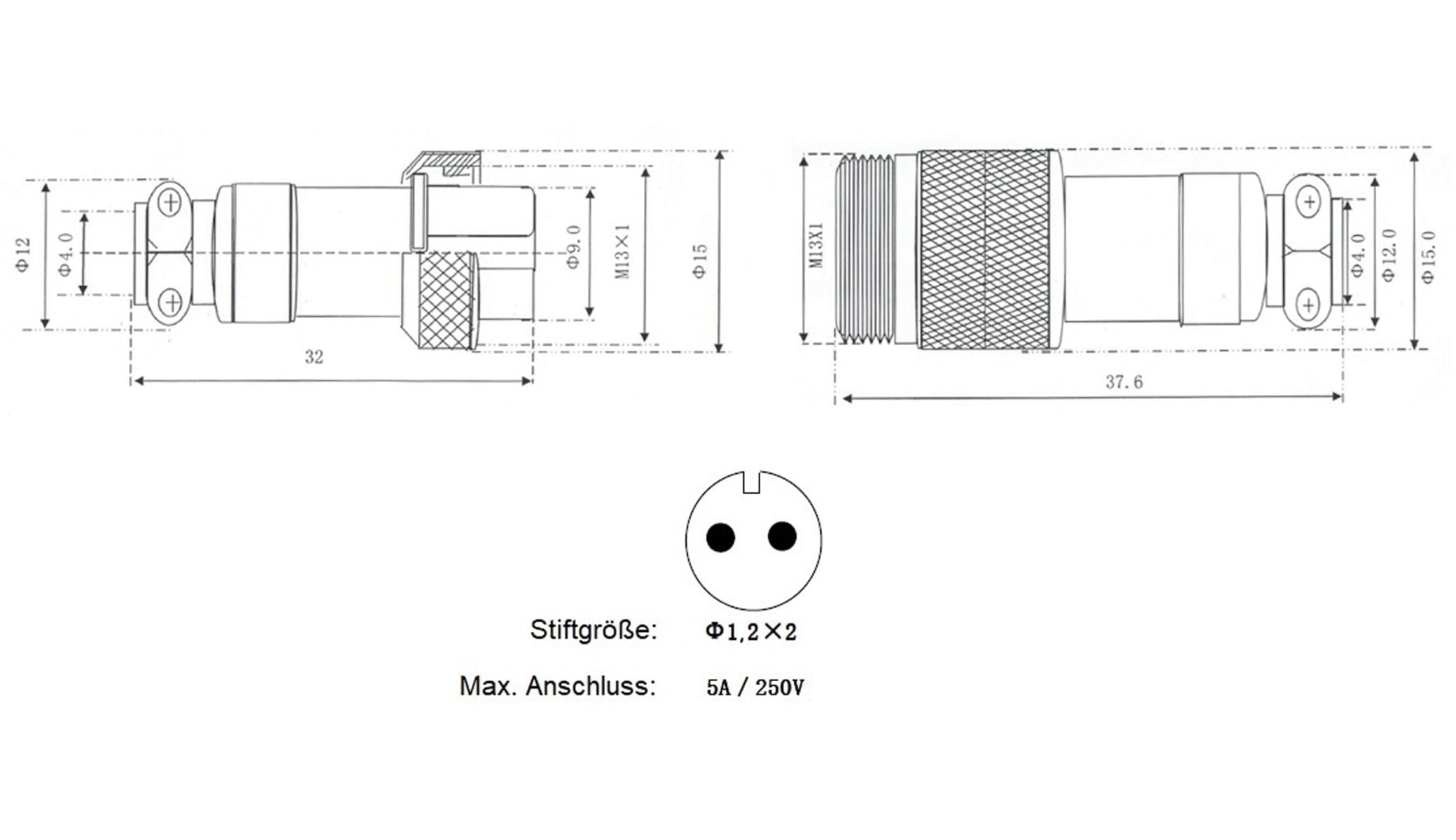 Hochstrom Steckverbinder-Set, 2-polig, Ø 12 mm, Schraubverschluss Hochstrom Steckverbinder-Set, 2-polig, Ø 12 mm, Schraubverschluss