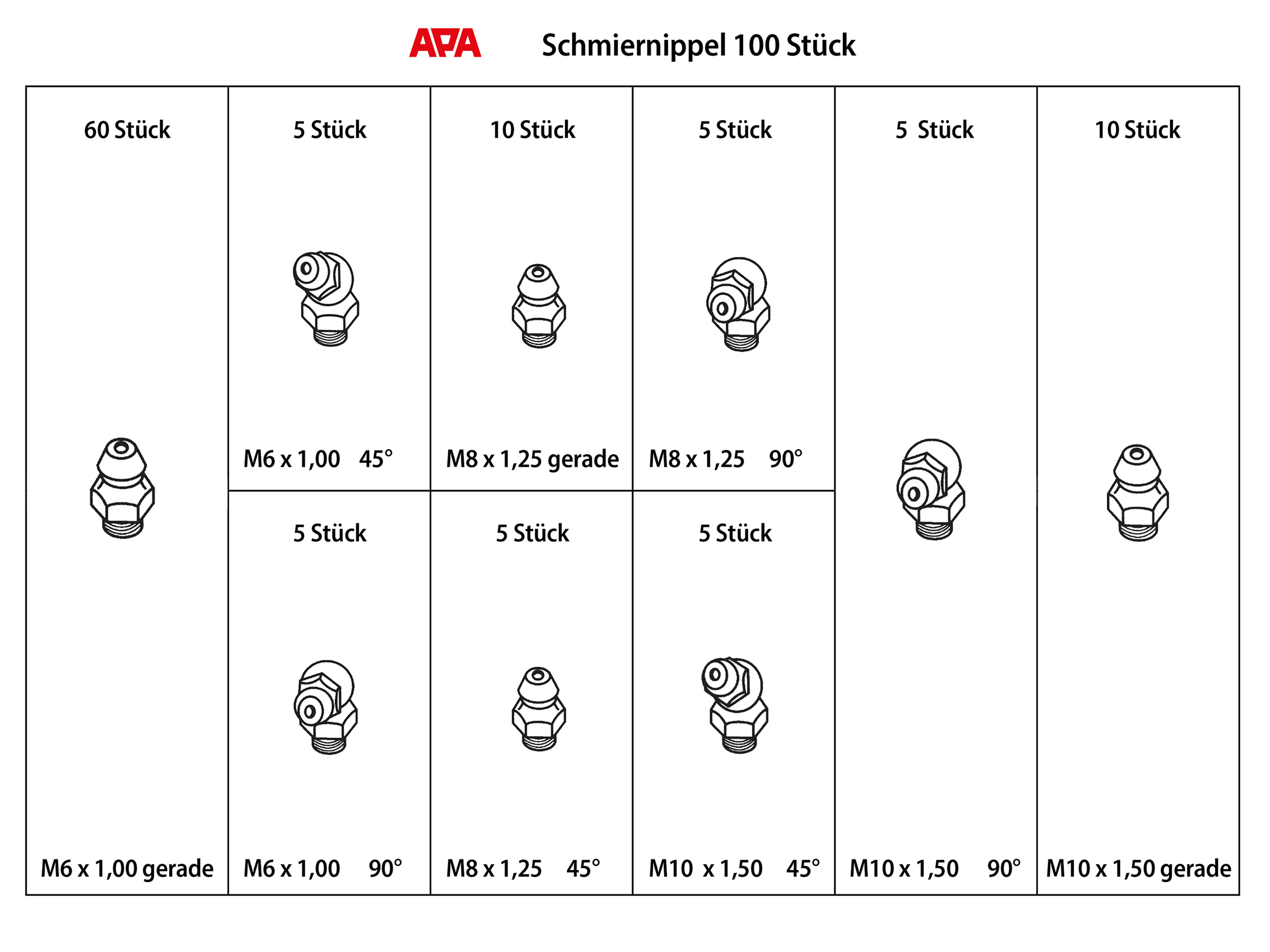 APA Schmiernippel Sortiment, 29103, 110-teilig APA Schmiernippel Sortiment, 29103, 110-teilig