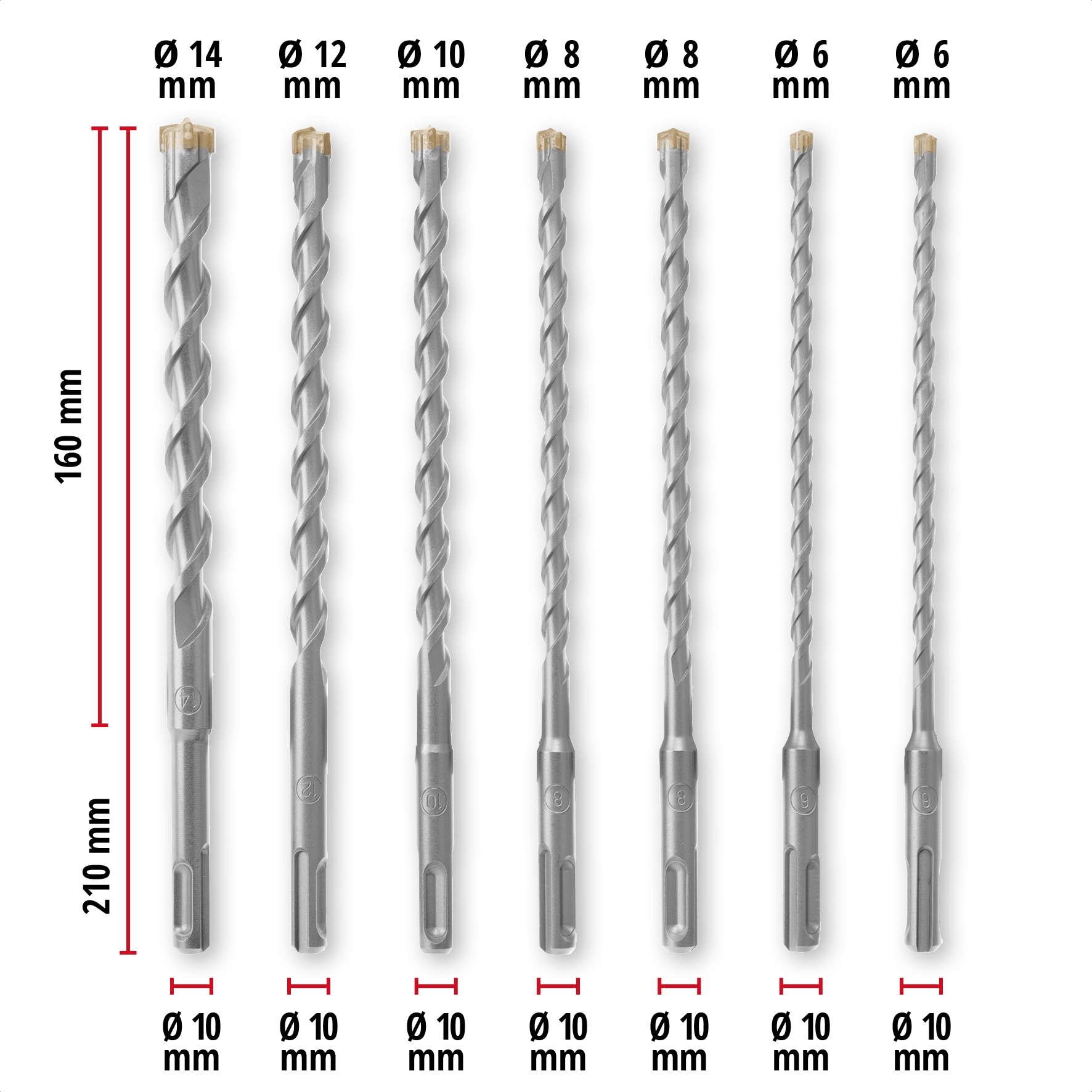 EINHELL SDS-Plus Bohrer-Set 265515, 6-14 mm, 210 mm, 7-teilig EINHELL SDS-Plus Bohrer-Set 265515, 6-14 mm, 210 mm, 7-teilig