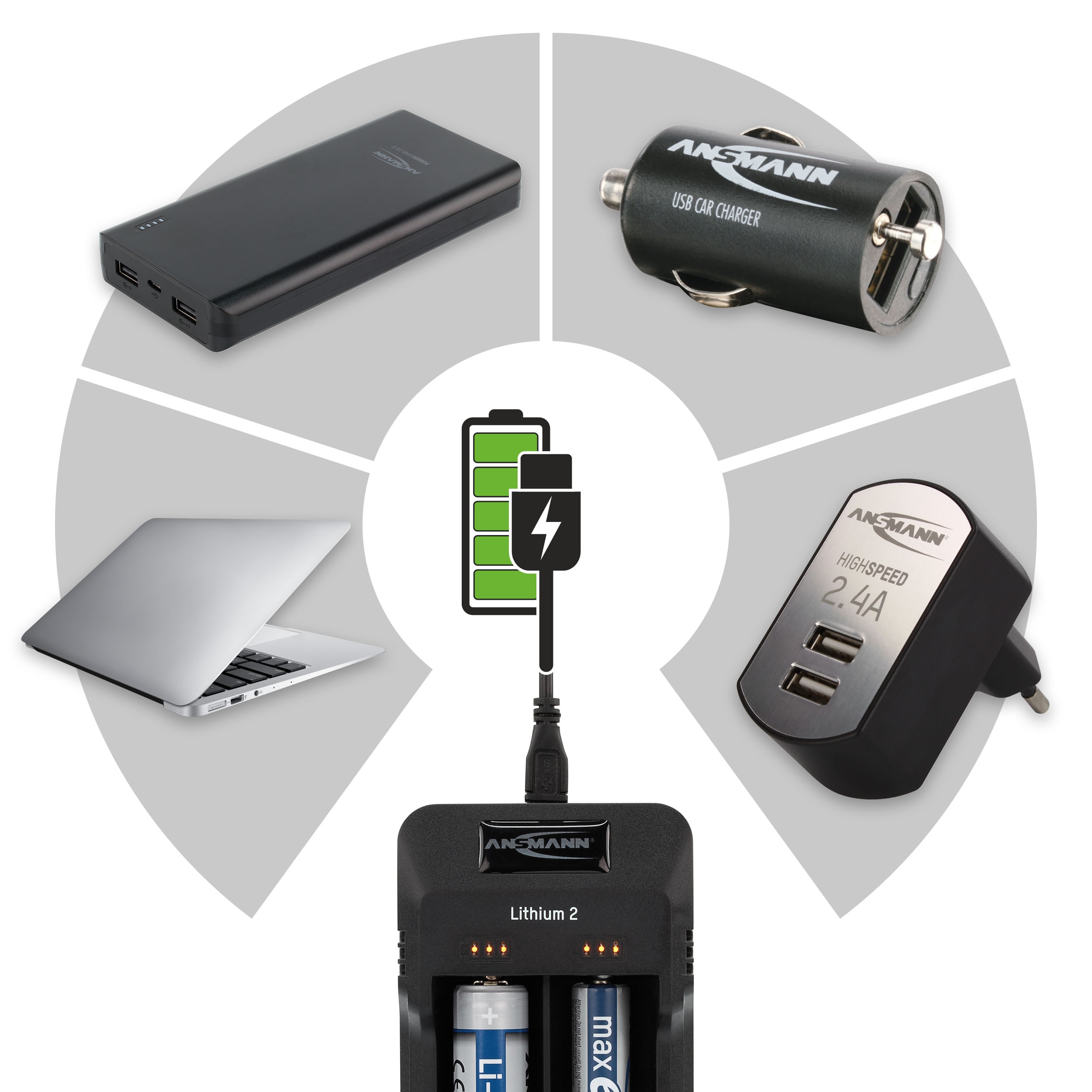 ANSMANN Ladegerät, Lithium 2, Li-Ion/NIMH, USB