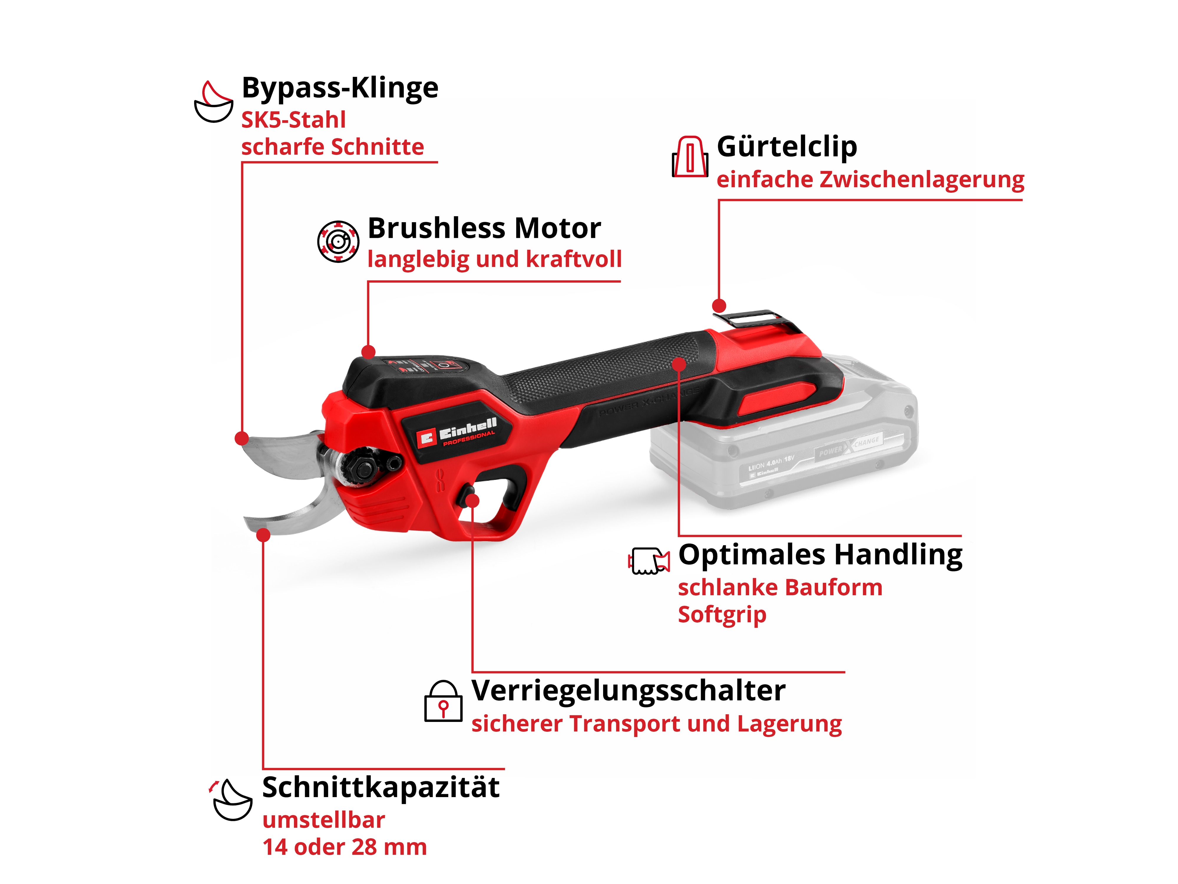 EINHELL PROFESSIONAL Akku-Astschere GP-LS 18/28 Li BL, 3408320, Solo