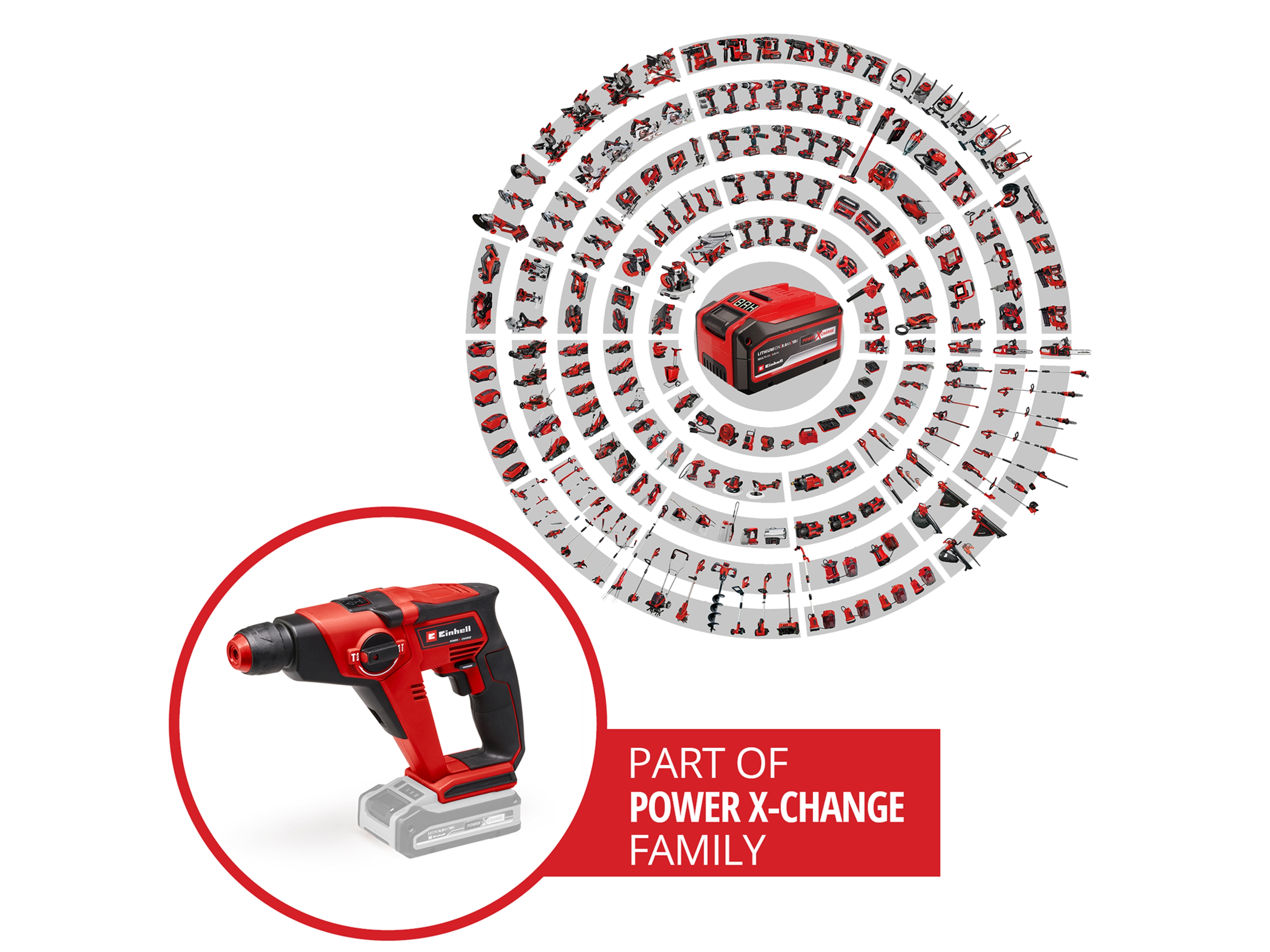 EINHELL Akku-Bohrhammer TE-HD 18/12 Li - Solo