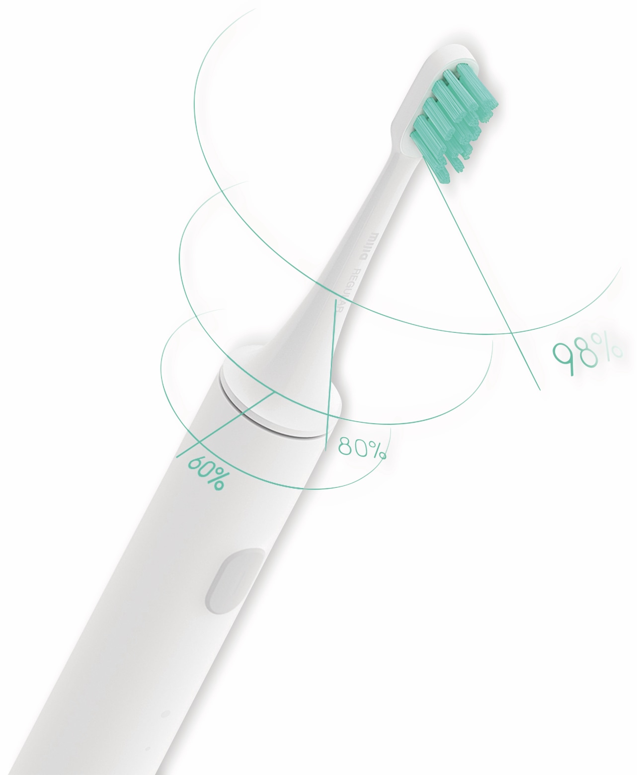 Xiaomi Ersatz-Aufsteckbürsten-Set 3 Stück