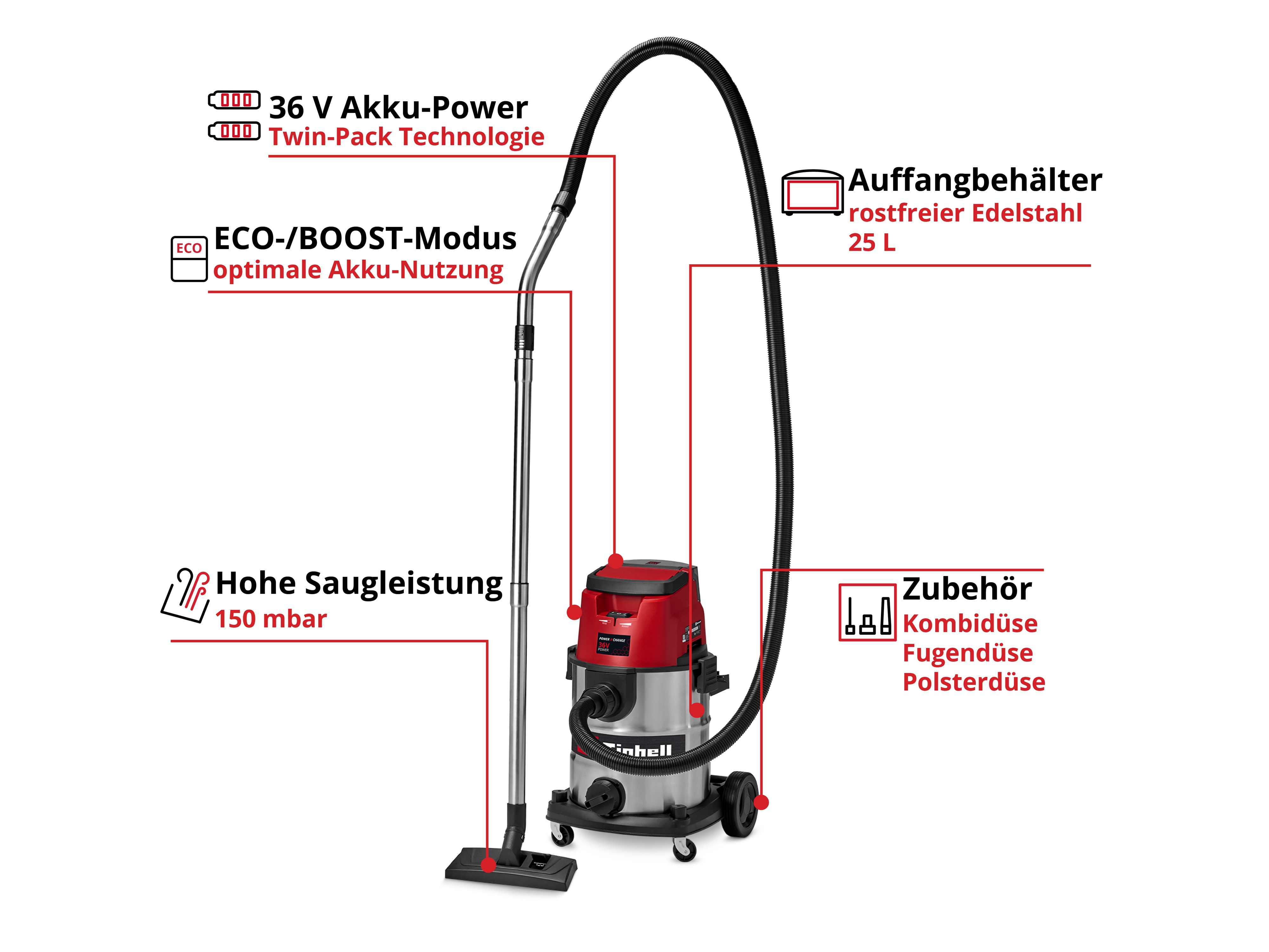EINHELL Akku-Nass-Trockensauger TE-VC 36/25 Li S-Solo EINHELL Akku-Nass-Trockensauger TE-VC 36/25 Li S-Solo