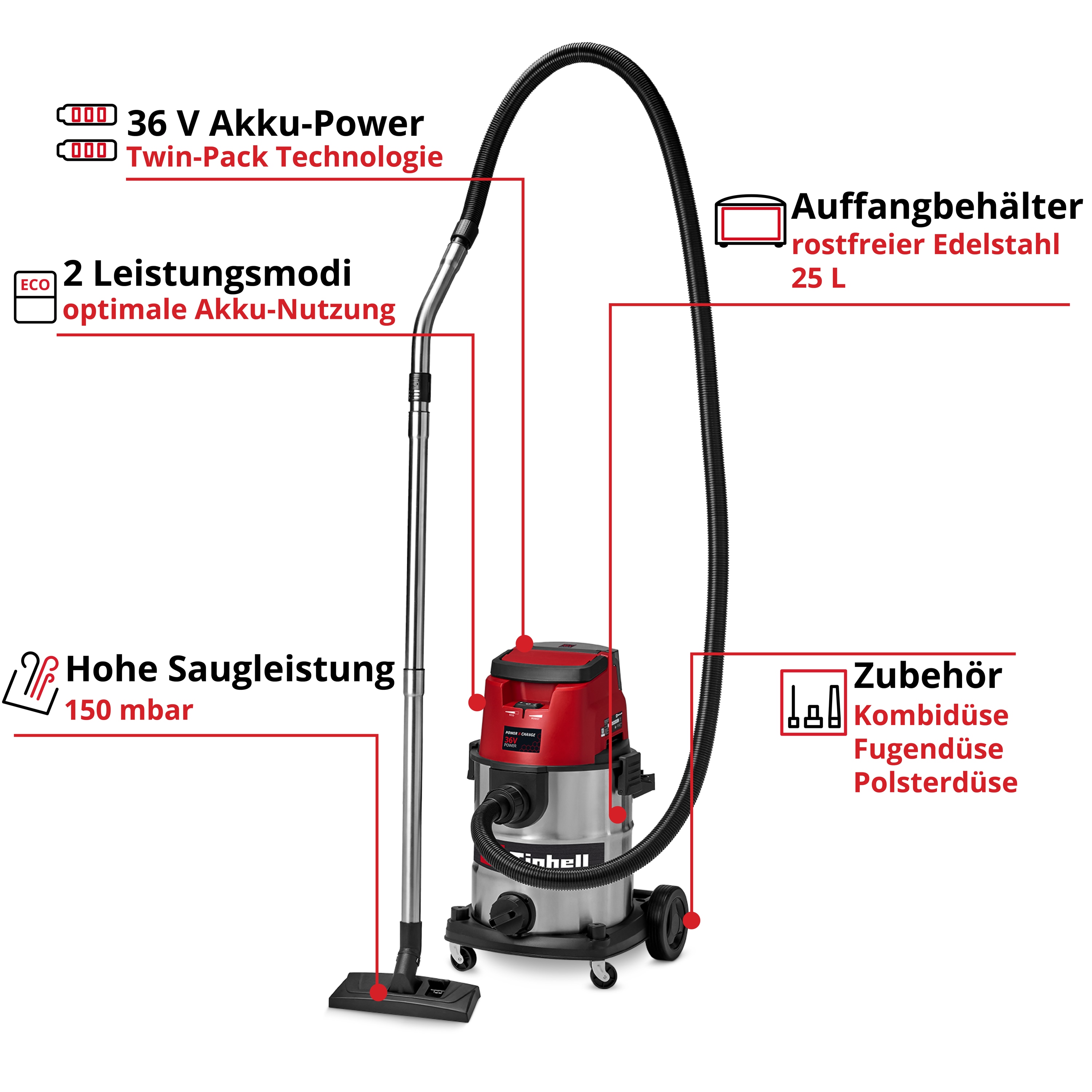 EINHELL Akku-Nass-Trockensauger TE-VC 36/25 Li S-Solo