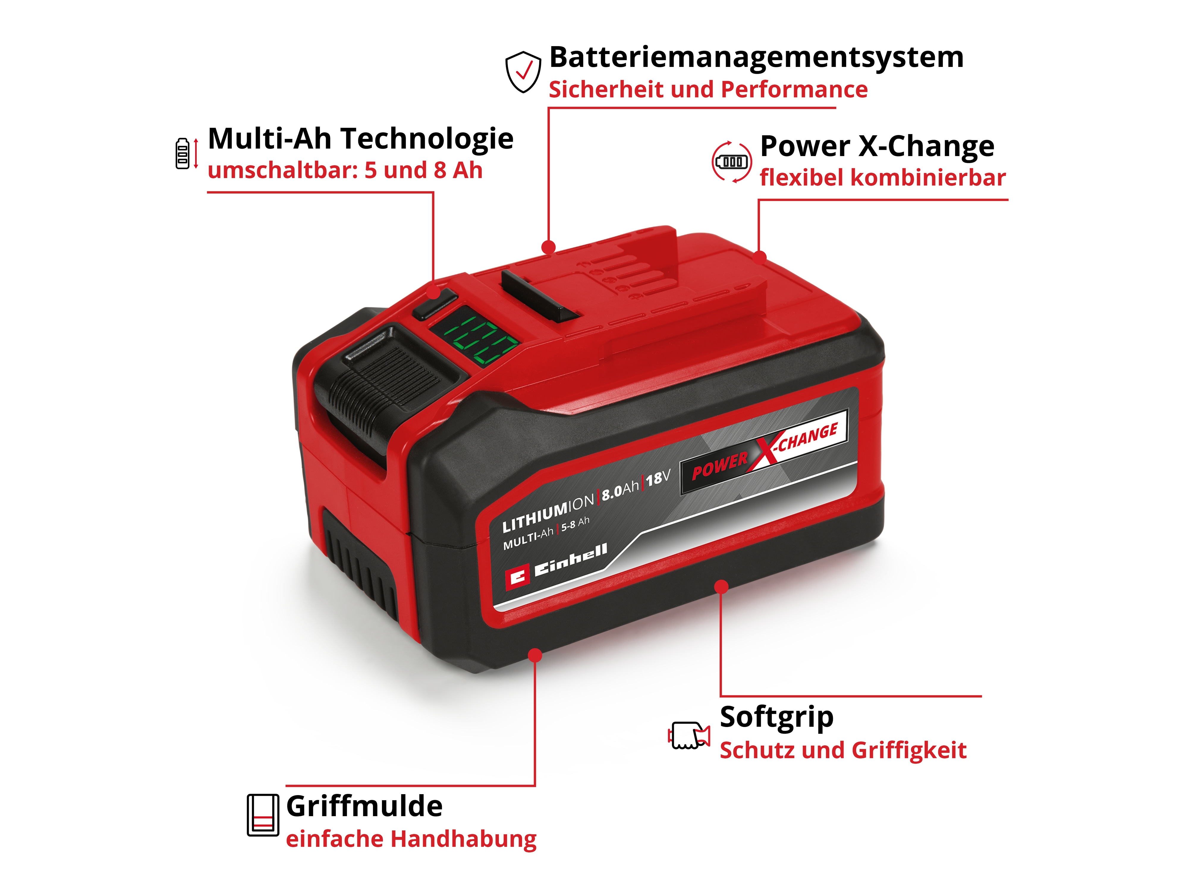 EINHELL Akku, 18 V 5...8 Ah, Multi Ah PXC Plus