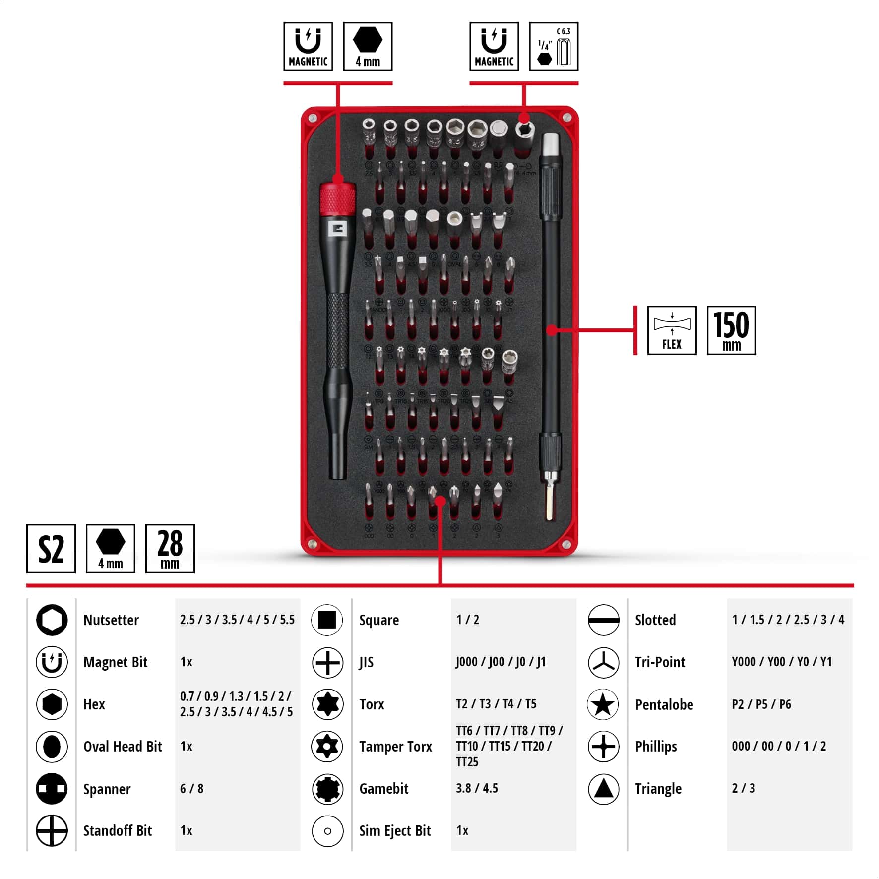 EINHELL Präzisionsbit-Set, 115030, 66-teilig