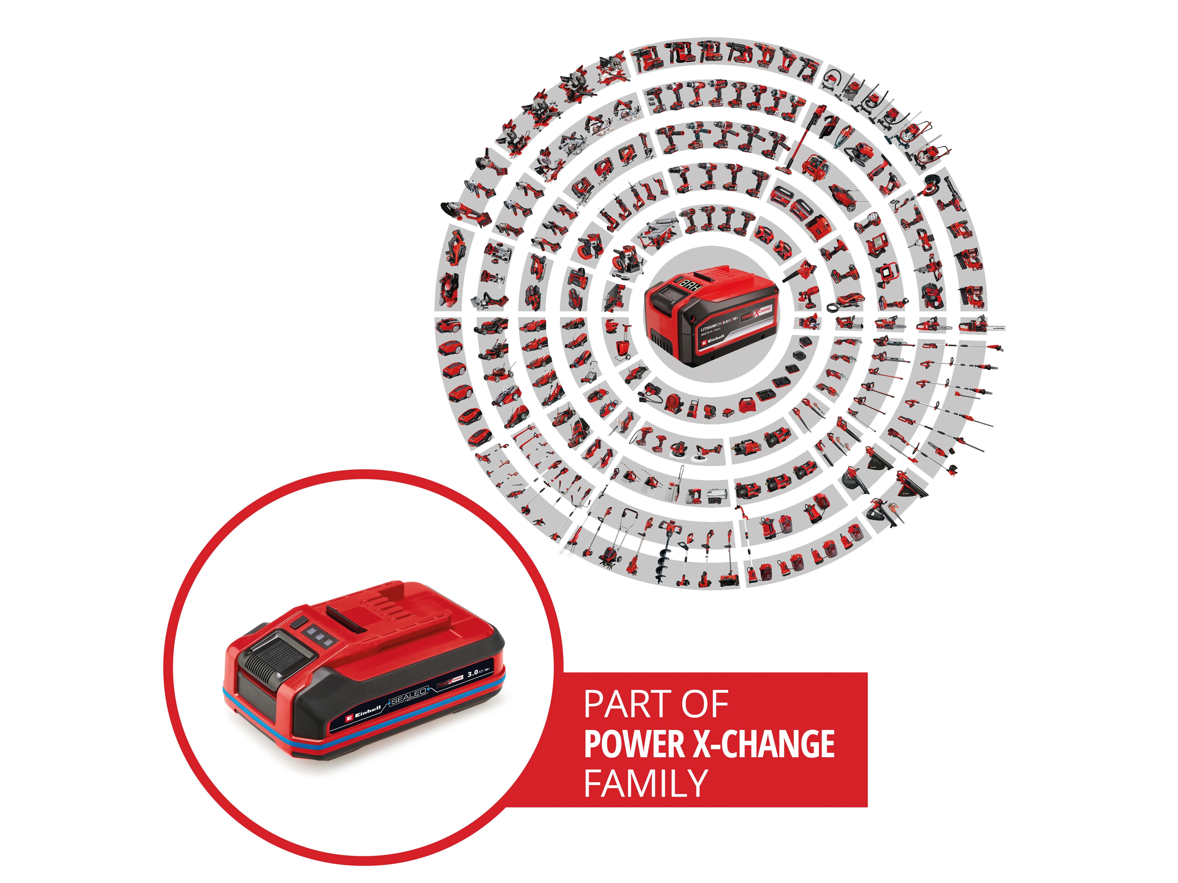 EINHELL Akku 18 V 3,0 Ah SEALED PXC Plus