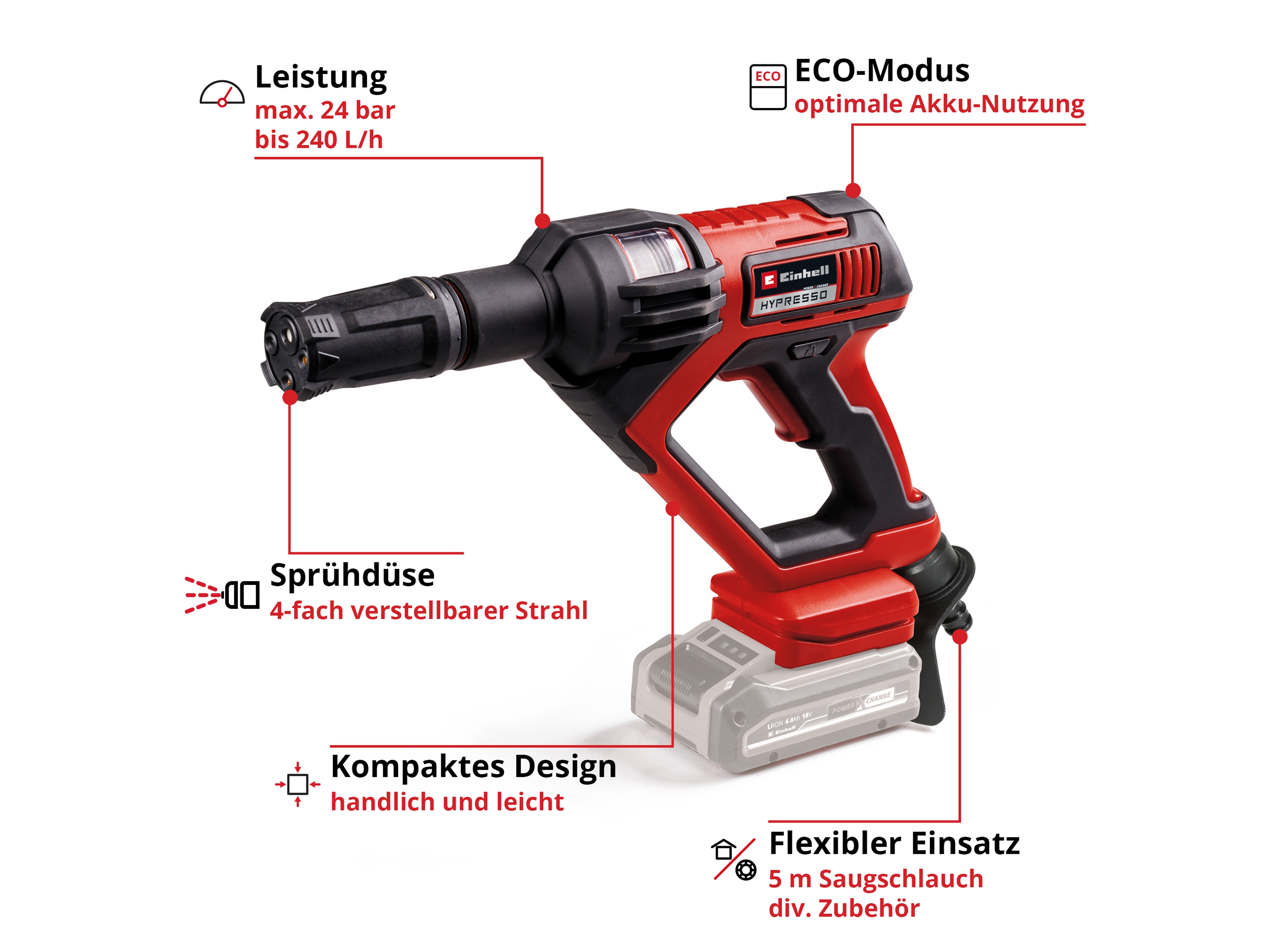 EINHELL Akku-Druckreinigerpistole HYPRESSO 18/24-1 Kit (1x 4,0 Ah)