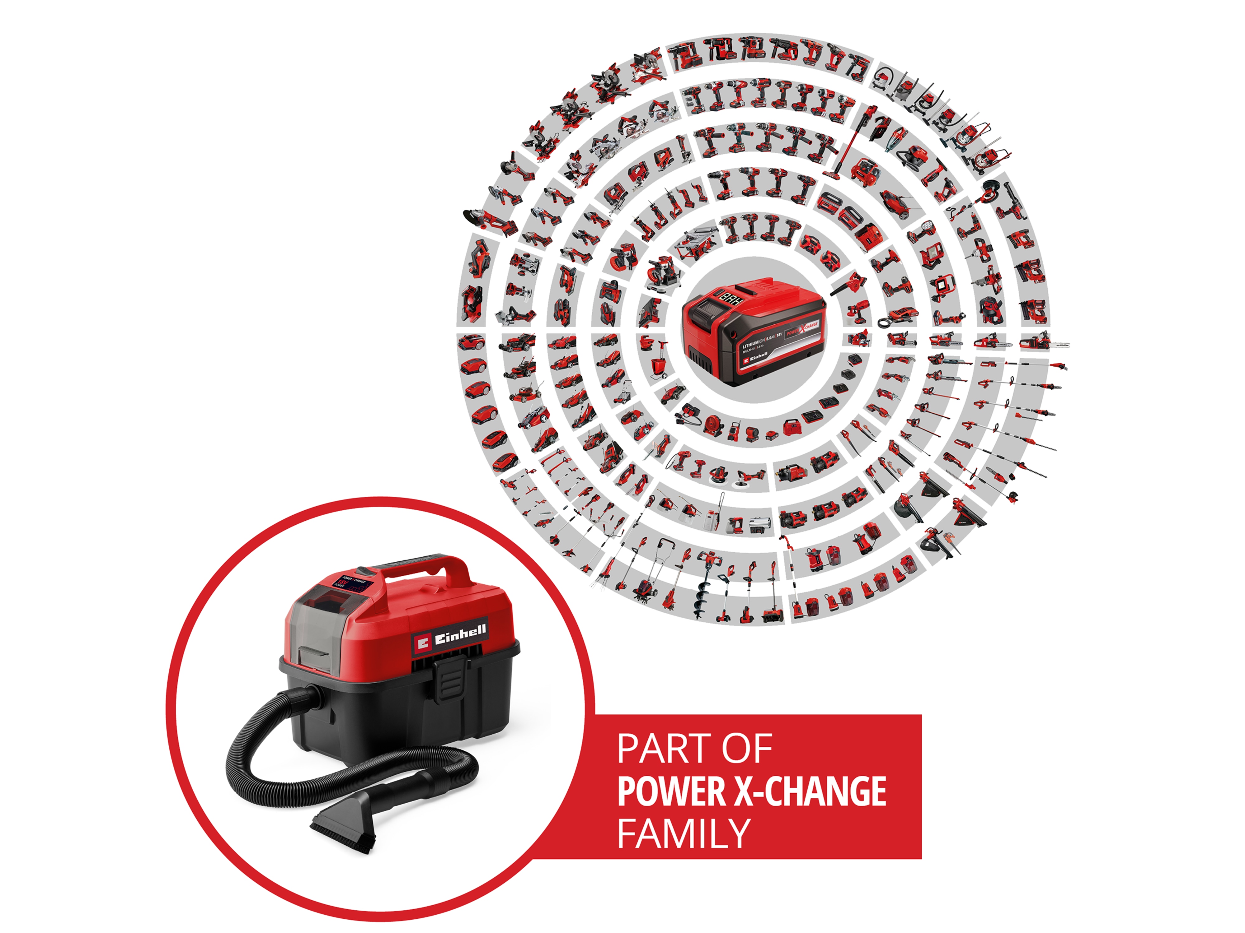 EINHELL Akku-Nass-Trockensauger TE-VC 18/10 Li Solo