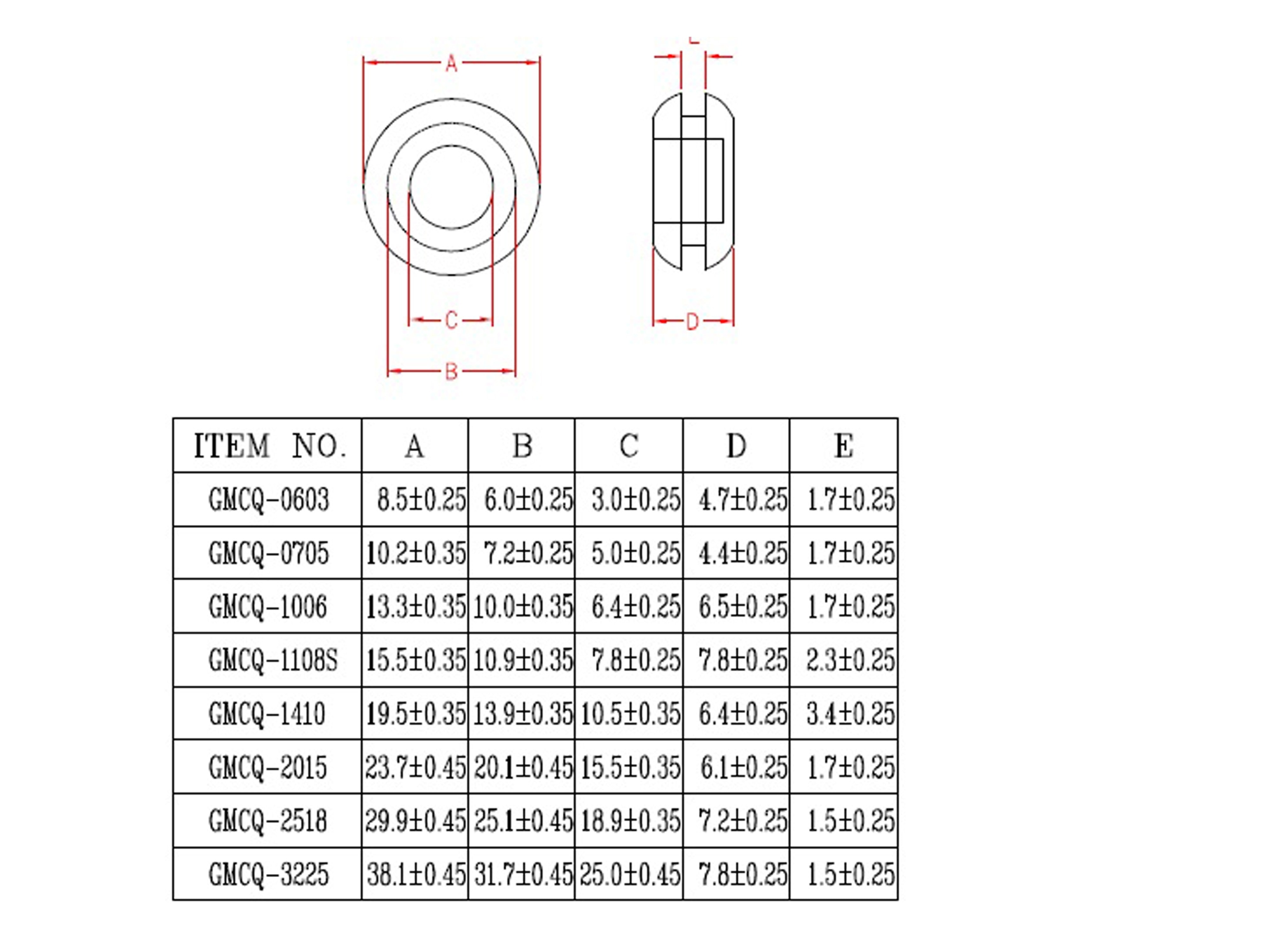 KSS Kabeldurchführungstülle PVC weich, schwarz, Plattenstärke 1,7, Loch-Ø 6,4, geschlossen, 1 Stück