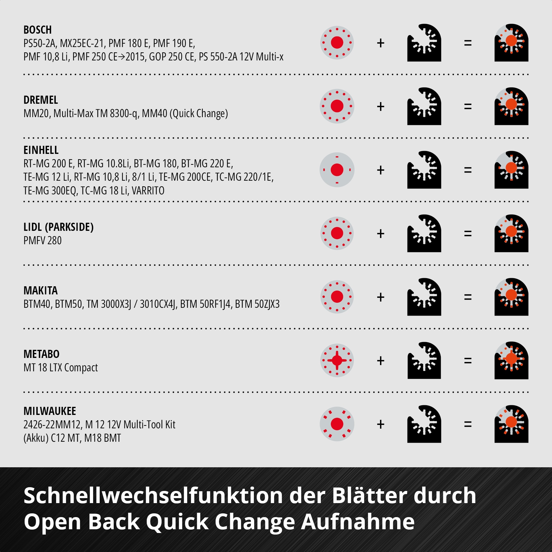 EINHELL Multi-Tool-Set, 708106, 6-teilig EINHELL Multi-Tool-Set, 708106, 6-teilig