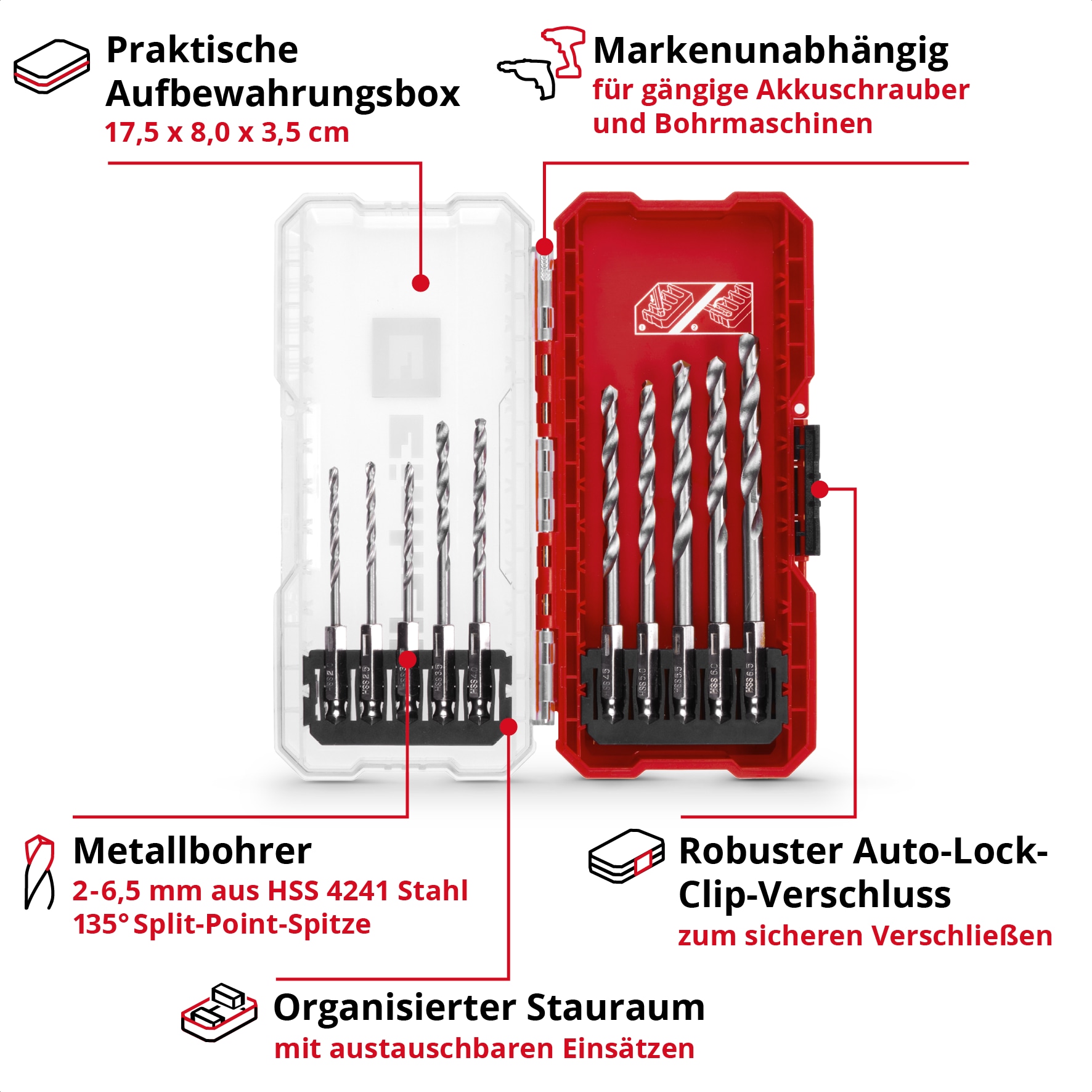 EINHELL Metallbohrer-Set, 108723, S-Case, 10-teilig