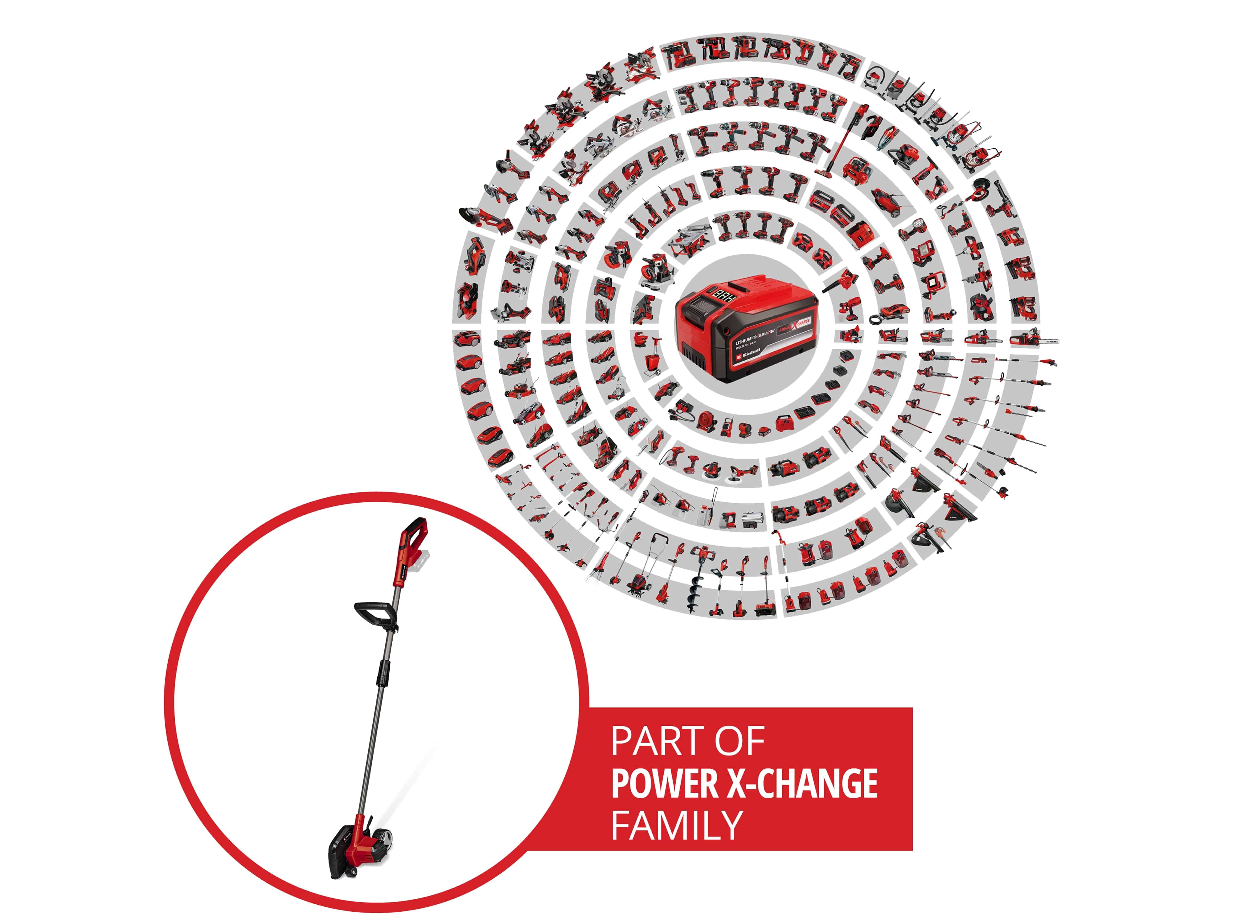 EINHELL Akku-Rasenkantenschneider GE-LE 18/190 Li - Solo