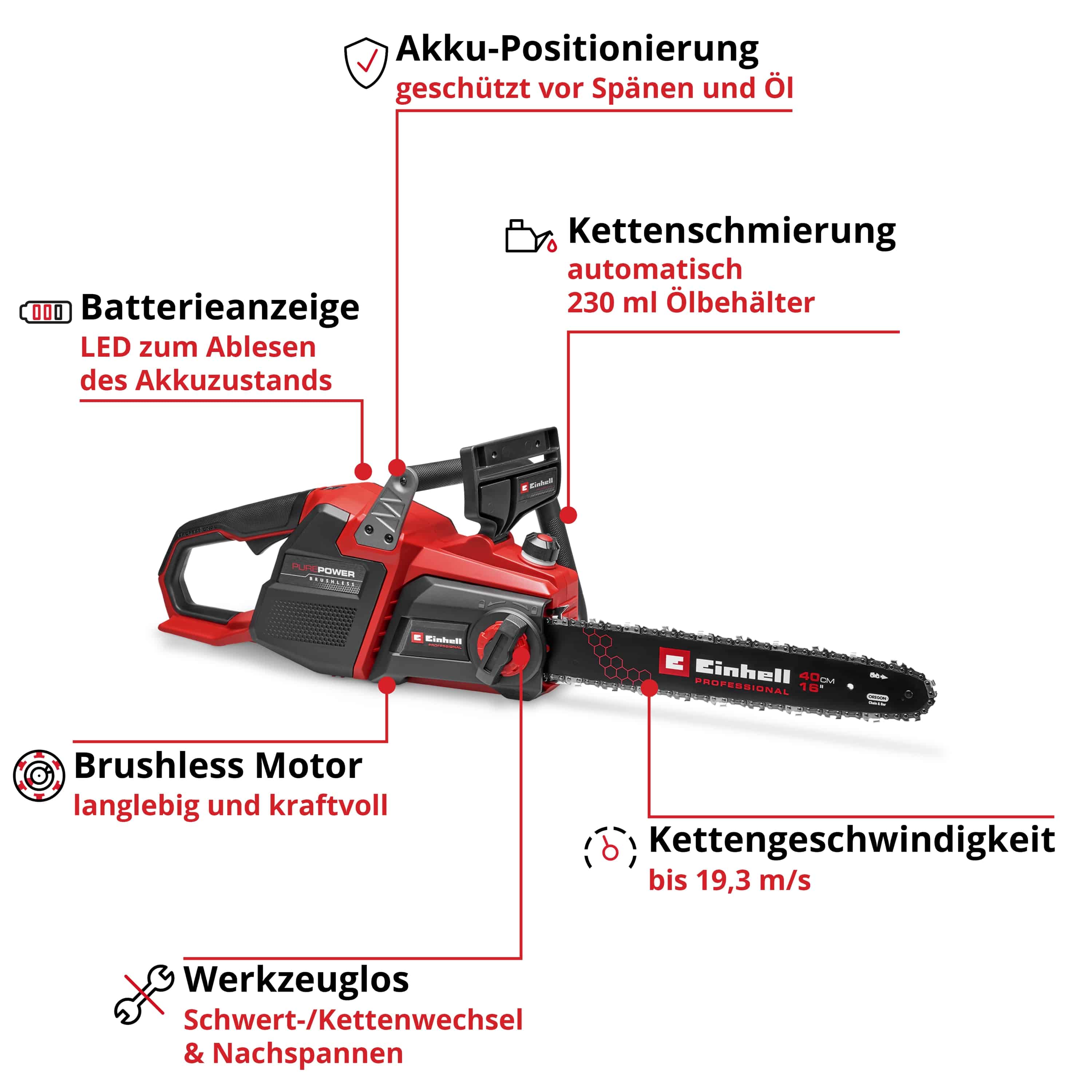 EINHELL PROFESSIONAL Akku-Kettensäge GP-LC 36/40 Li BL, Solo EINHELL PROFESSIONAL Akku-Kettensäge GP-LC 36/40 Li BL, 4600050, Solo