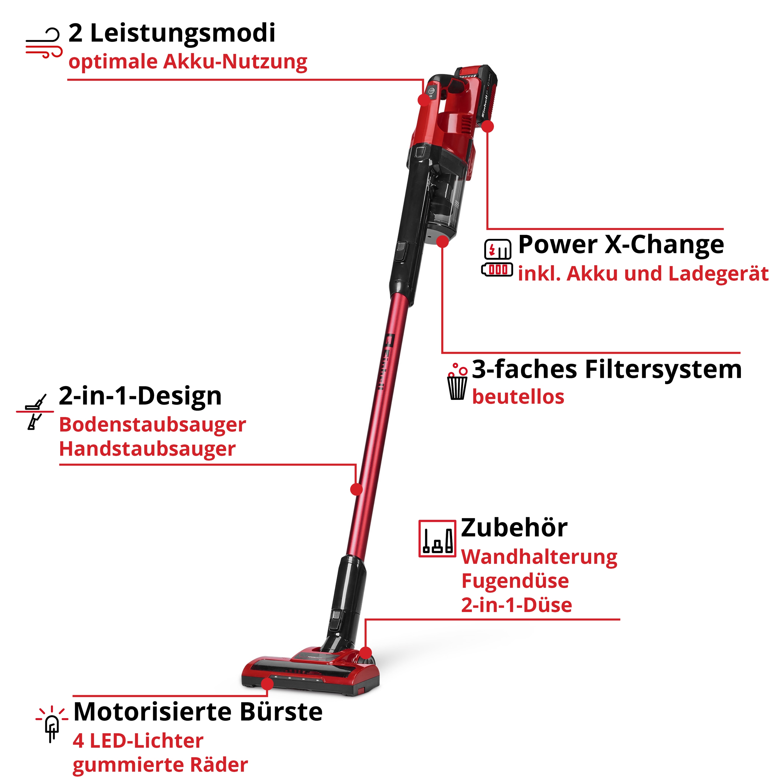 EINHELL Akku-Stielstaubsauger TE-SV 18 Li Kit (1x 4,0 Ah)