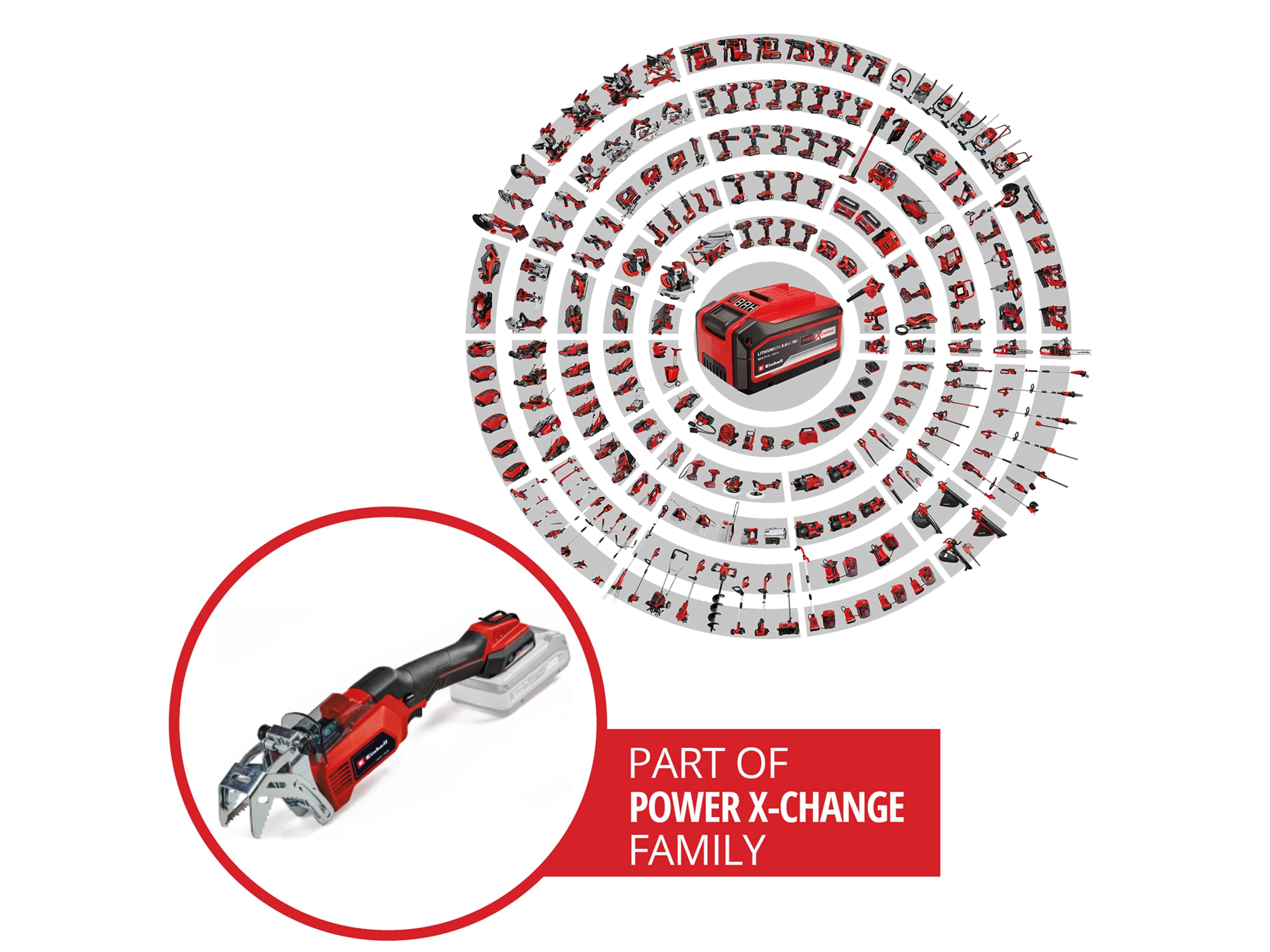 EINHELL Akku-Astsäge GE-GS 18/150 Li-Solo